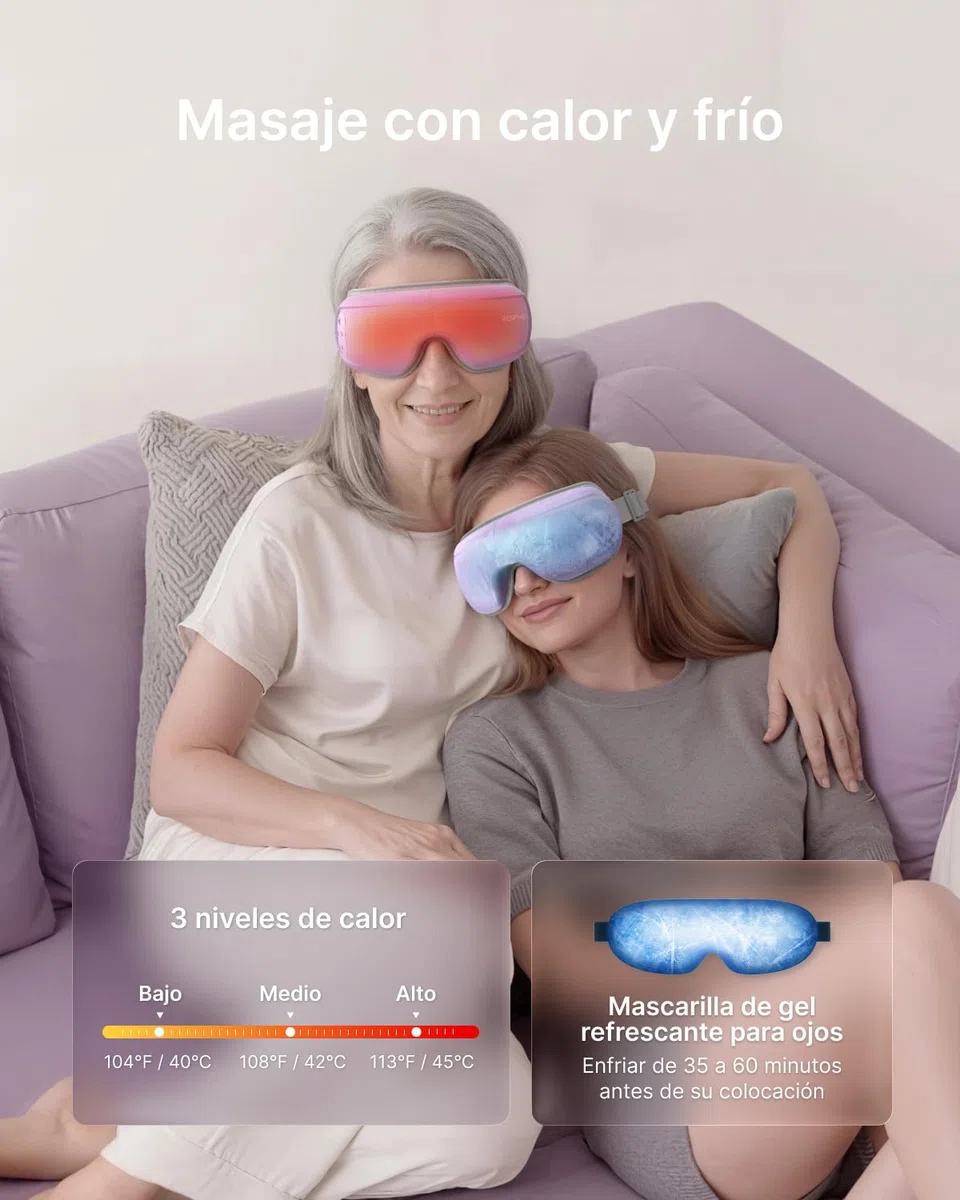 RENPHO Masajeador de Ojos con Calor y Frío y Control por Voz, Regalos Originales para Mujer Mamá, Antifaz Masajeador para Migraña, Ojos Secos y Alivio del Estrés - Eyeris 3