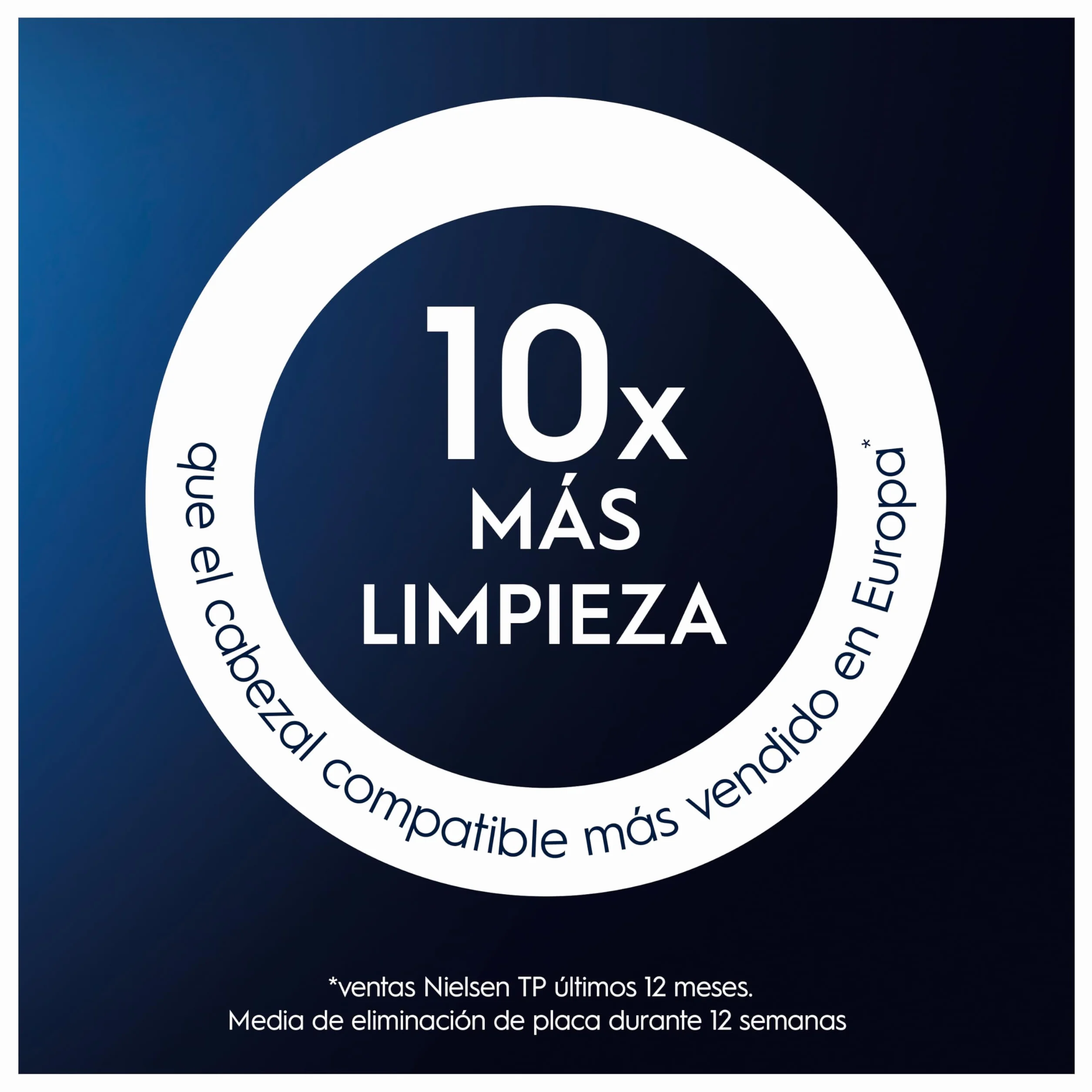 Oral-B Pro CrossAction Cabezales de Recambio Originales, Pack de 12, Blanco, para Cepillo Eléctrico