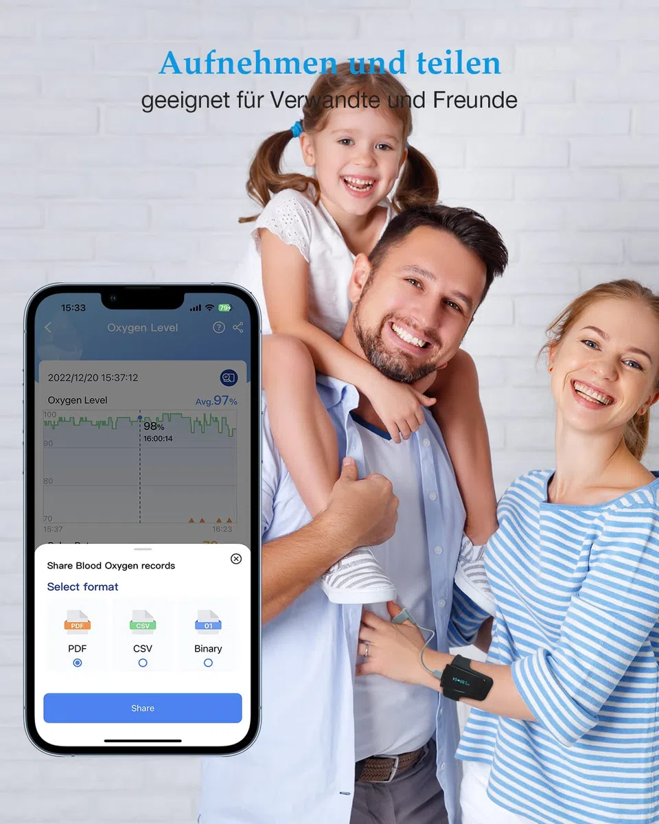 Pulsioximetro,72 horas de Duración de la Batería Oxímetro de Pulso Medidor de Saturación de Oxígeno Bluetooth Dedo Muñeca Monitor de Sueño Portátil con Aplicación Gratuita