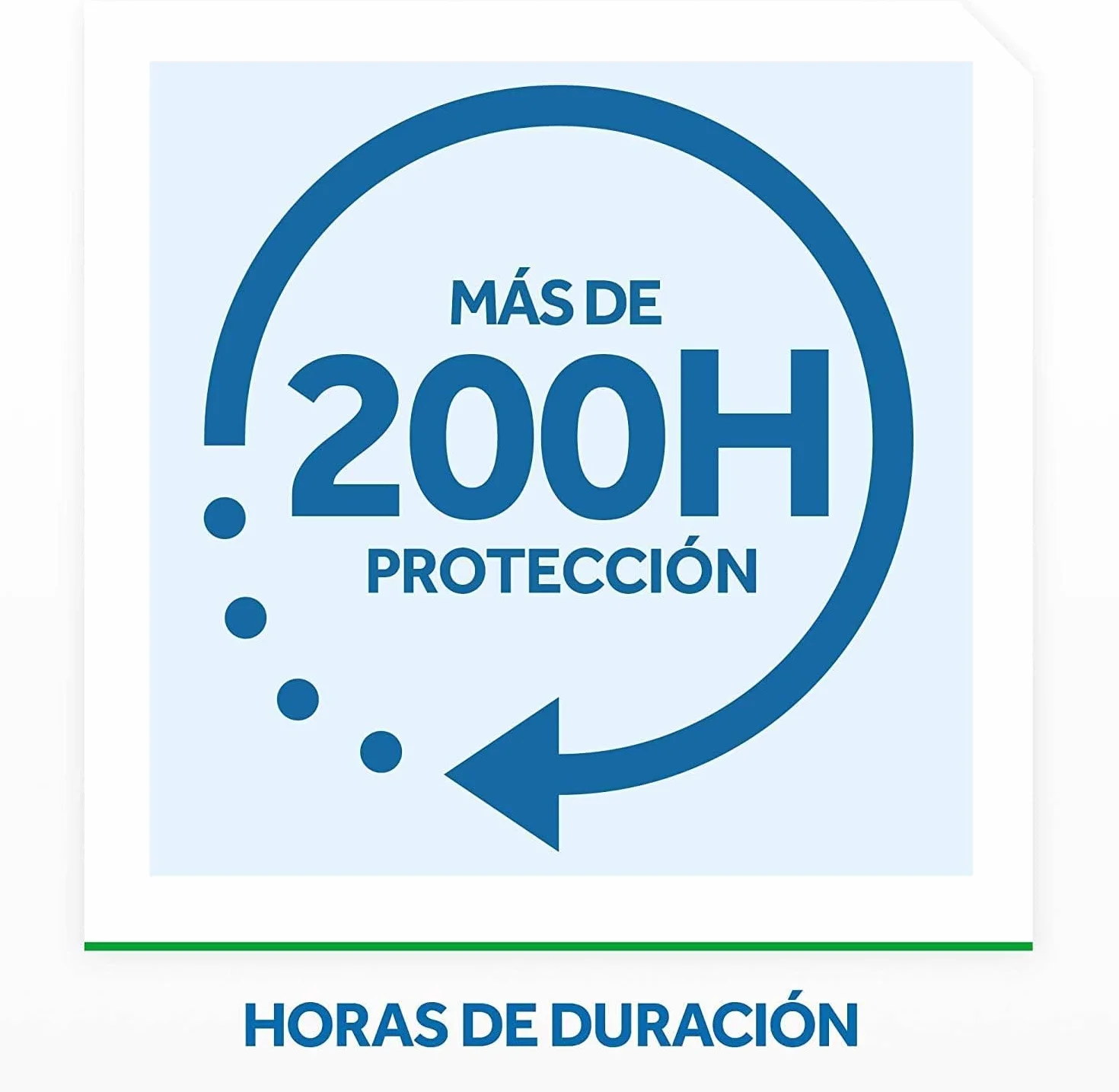 Raid Night & Day Aparato eléctrico Anti Moscas, Mosquitos y Hormigas, Enchufe inoloro, 2 Difusores y 2 Recambios