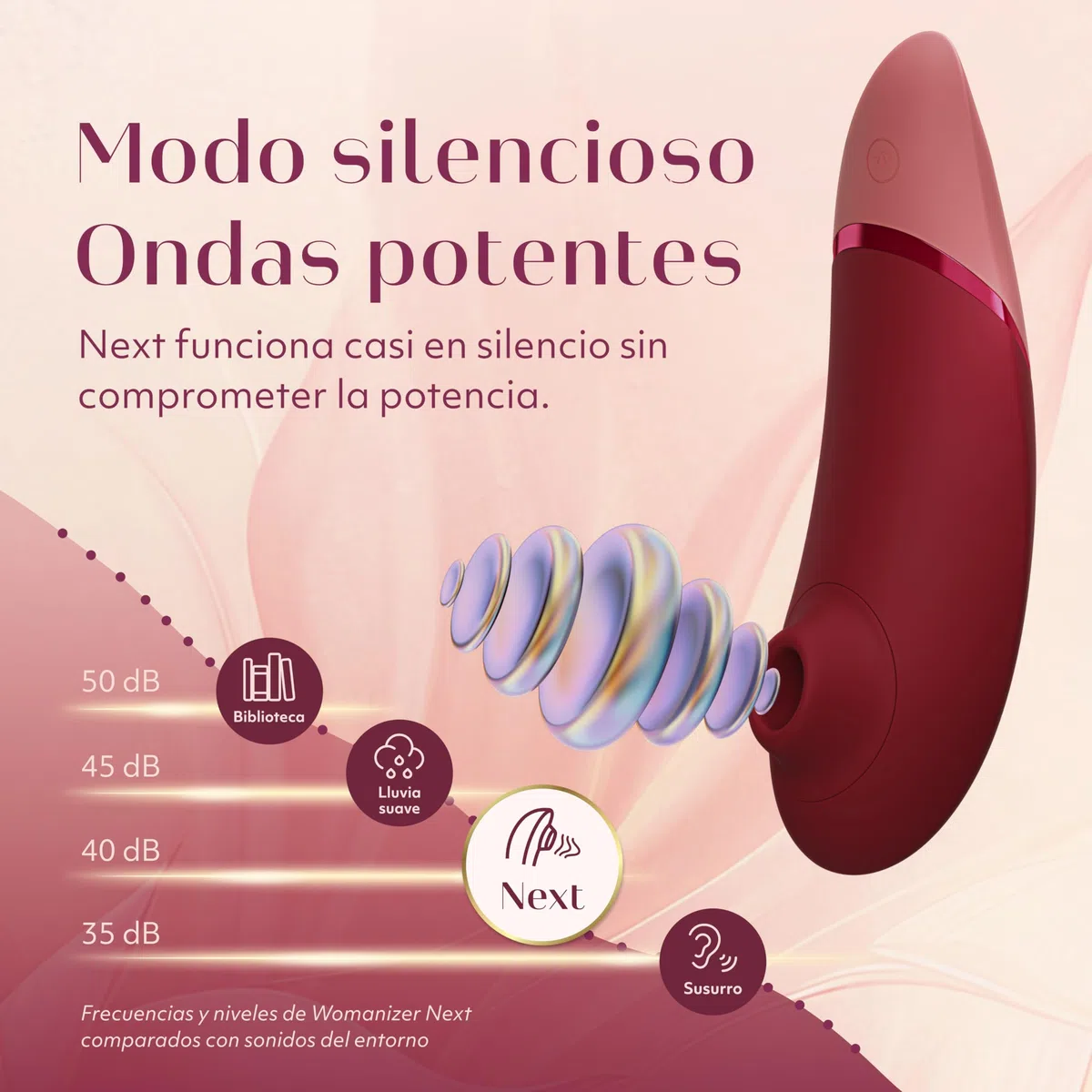 Womanizer Next Succionador de clítoris femenino | Estimulador Vibrador mujer | Juguetes eróticos para pareja sexuales con 14 niveles de Intensidad | Resistente al Agua | Recargable | Bordeaux