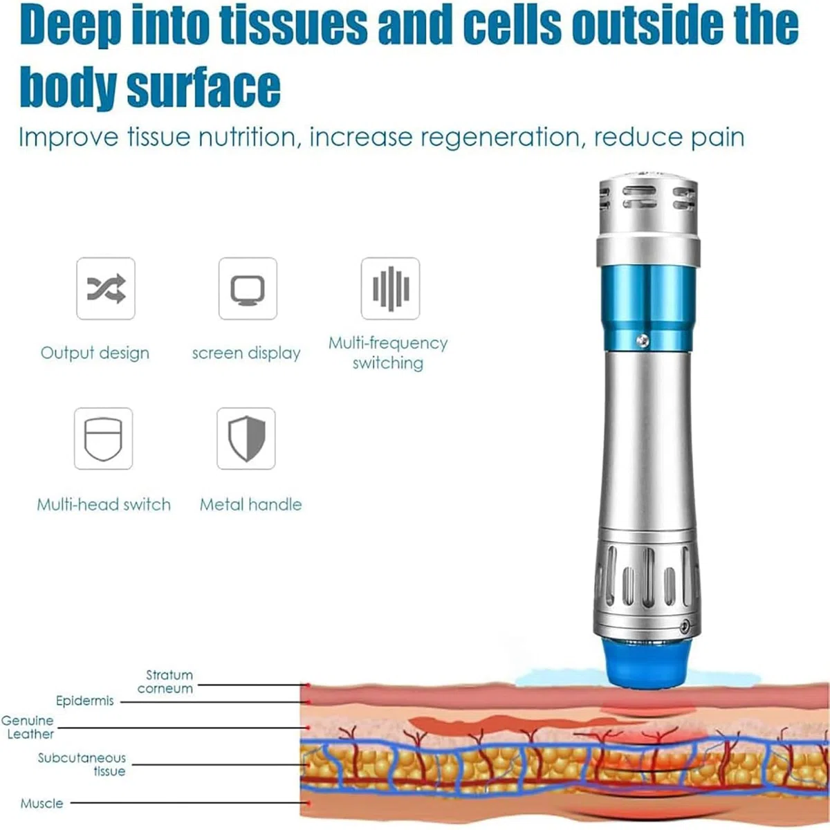 Máquina Terapia Ondas Choque, Dispositivo Terapia Ondas Choque ED Con 1 Mango Y 7 Sondas,frecuencia Ajustable 1-18HZ Y Energía 10-300MJ,profundamente En Piel 8cm,no Invasivo, Para El Cuerpo