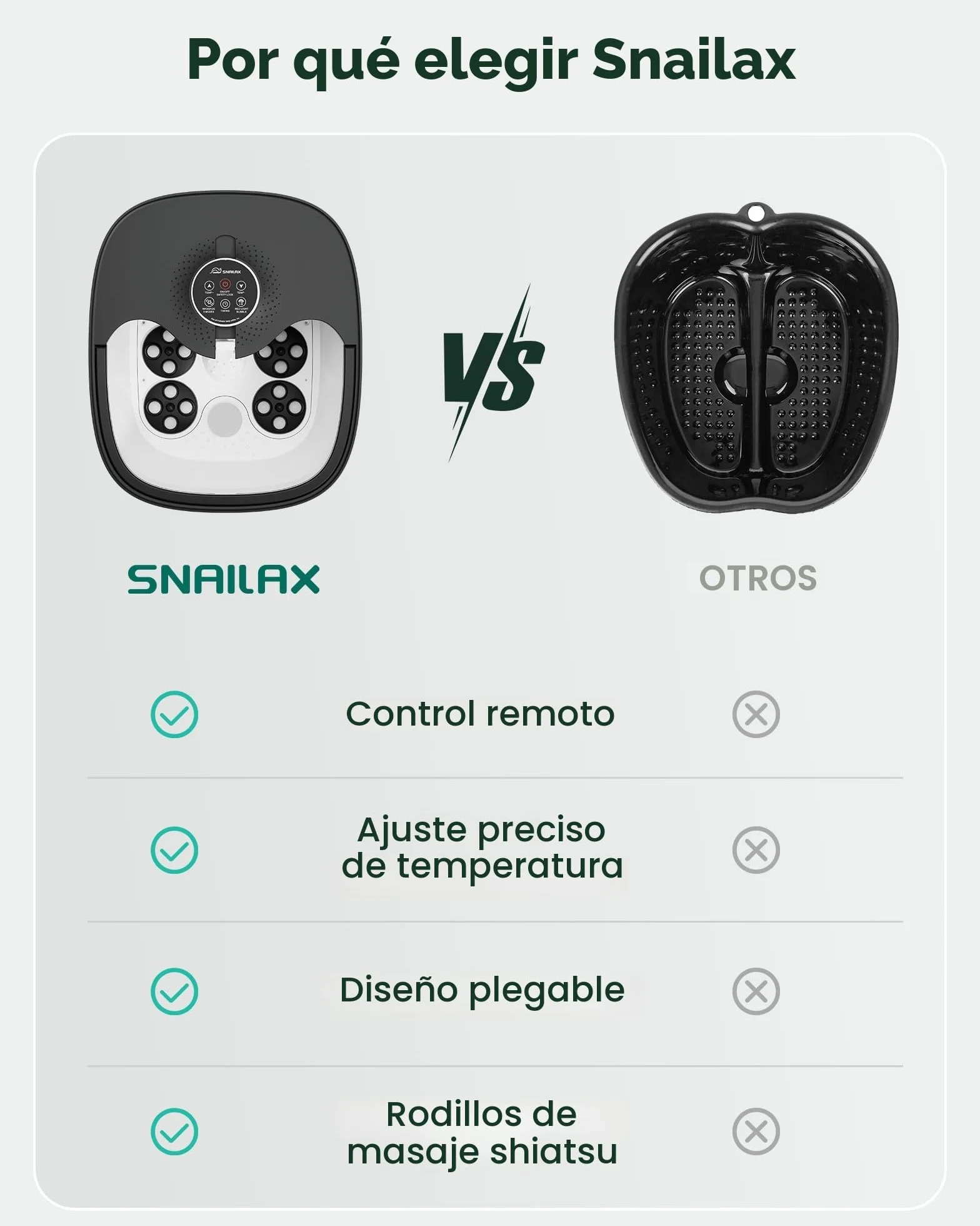 Snailax Bañera Spa Masajeador de pies con calor, Mando a distancia, Shiatsu, Plegable