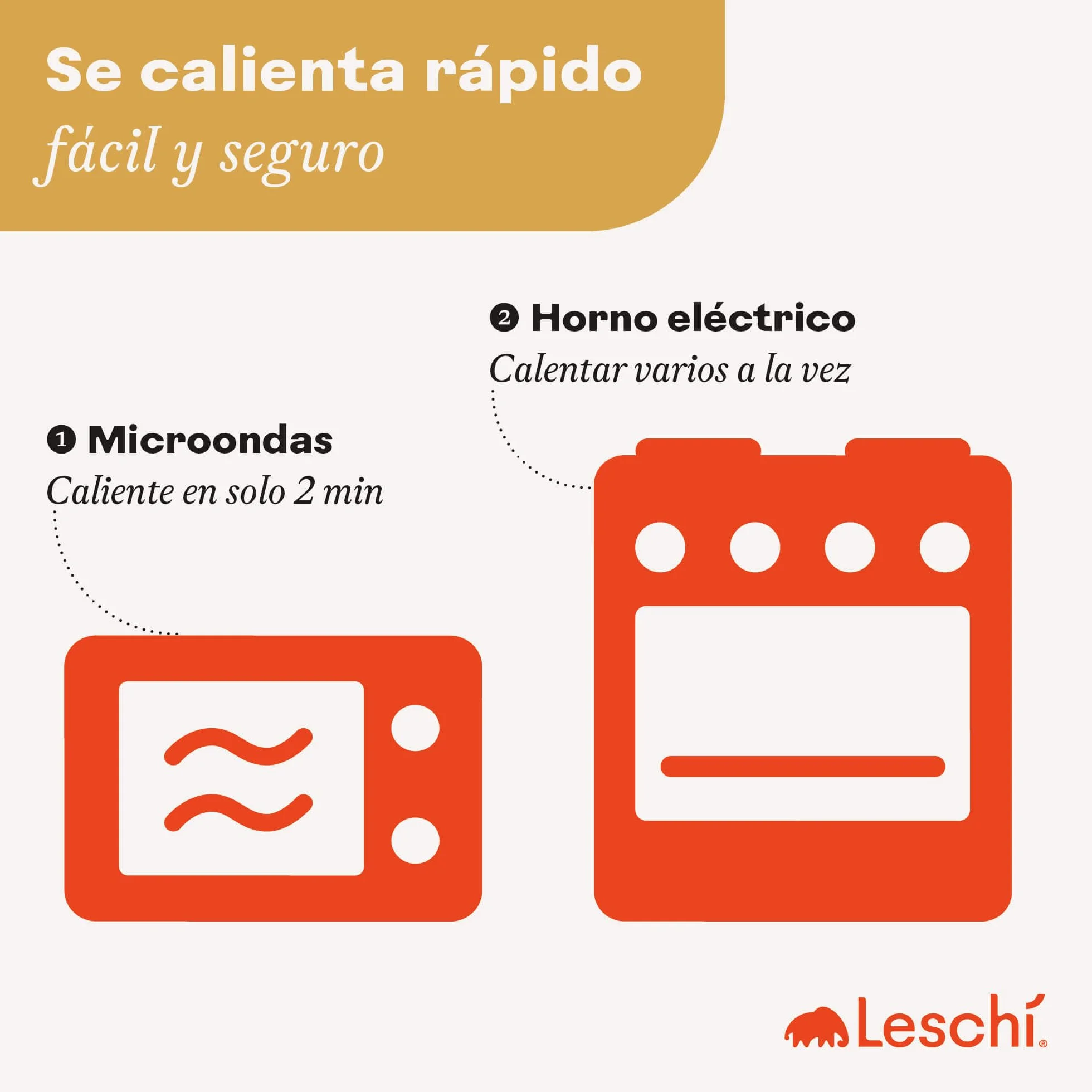 LESCHI Bolsa de Semillas Microondas 100% Algodón Trigo Orgánicos Saco Térmico Lavable Zorro Marrón