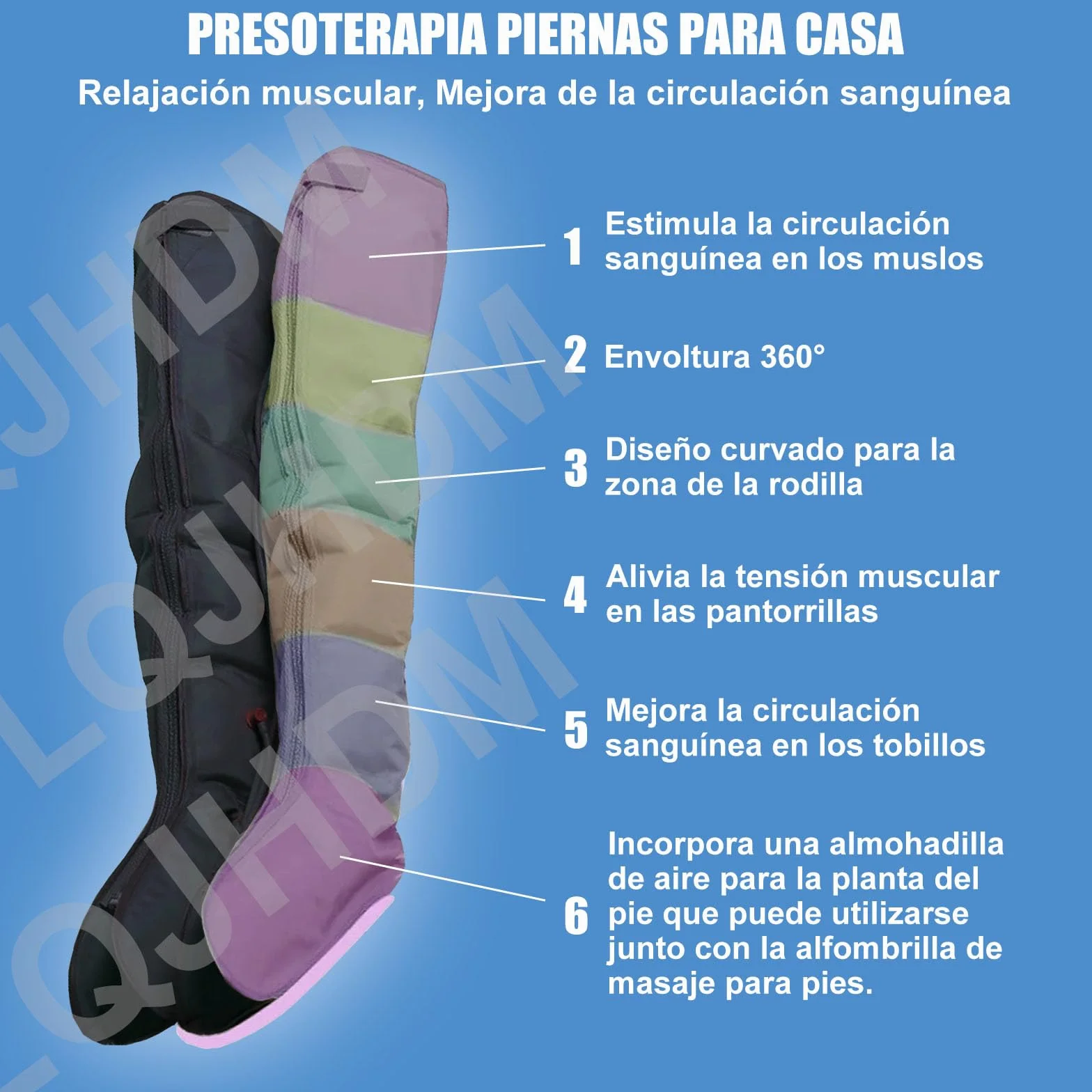 Presoterapia Piernas y Abdomen, Botas Presoterapia 6 Cámaras Masajeador Drenaje Linfático, 0-240 mmHg Ajustable, Negro