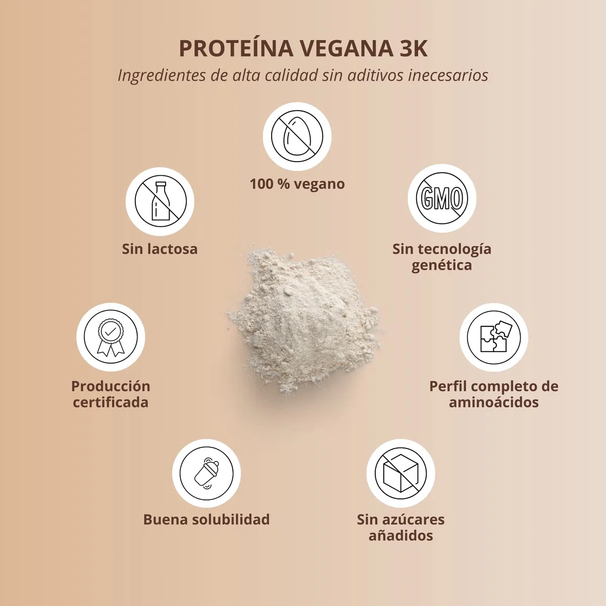 Nutri + Vegan Protein Powder Sabor a Coco y Almendra - 1000g 81% de Proteínas Origen Vegetal - Baja en Carbohidratos 3k para Batidos