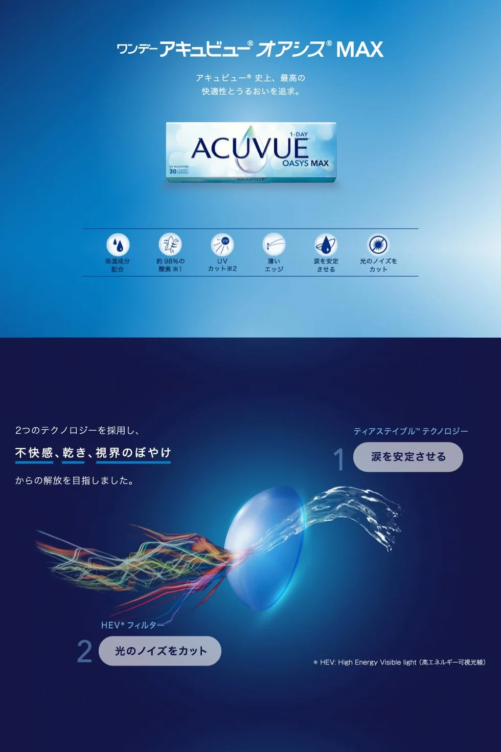Acuvue Oasys Max 1-Day Lentes diarias TearStable OptiBlue +2.50 dpt 14.3 mm 30 unidades base 8.5 mm