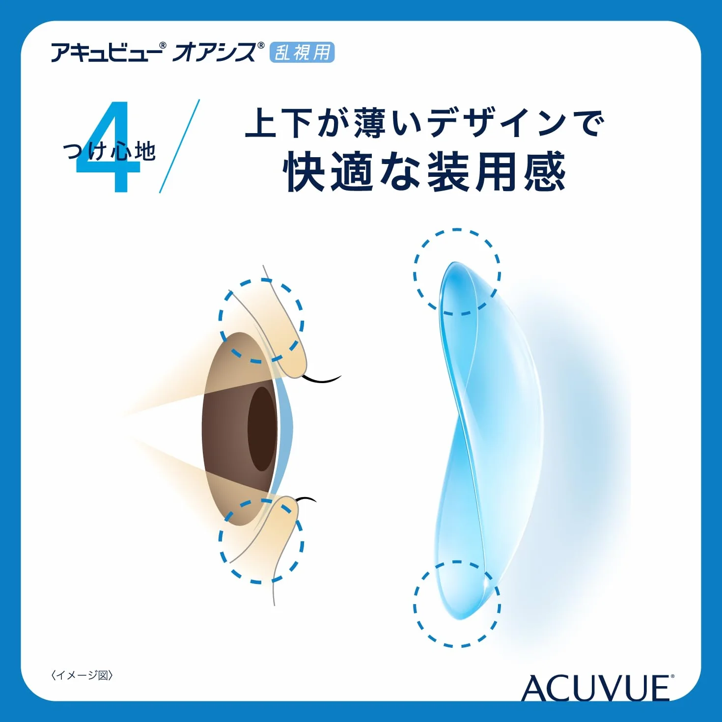 ACUVUE® OASYS for ASTIGMATISM con tecnología HYDRACLEAR® PLUS - Lentillas quincenales -protección UV - 6 lentes