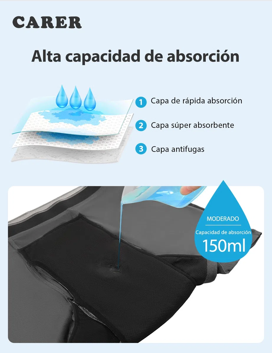Carer Pack 3 Calzoncillos Incontinencia Hombre de Algodón, 150ml Absorbencia Lavables Reutilizables Antifugas Boxer Hombre, Surtido Talla XL