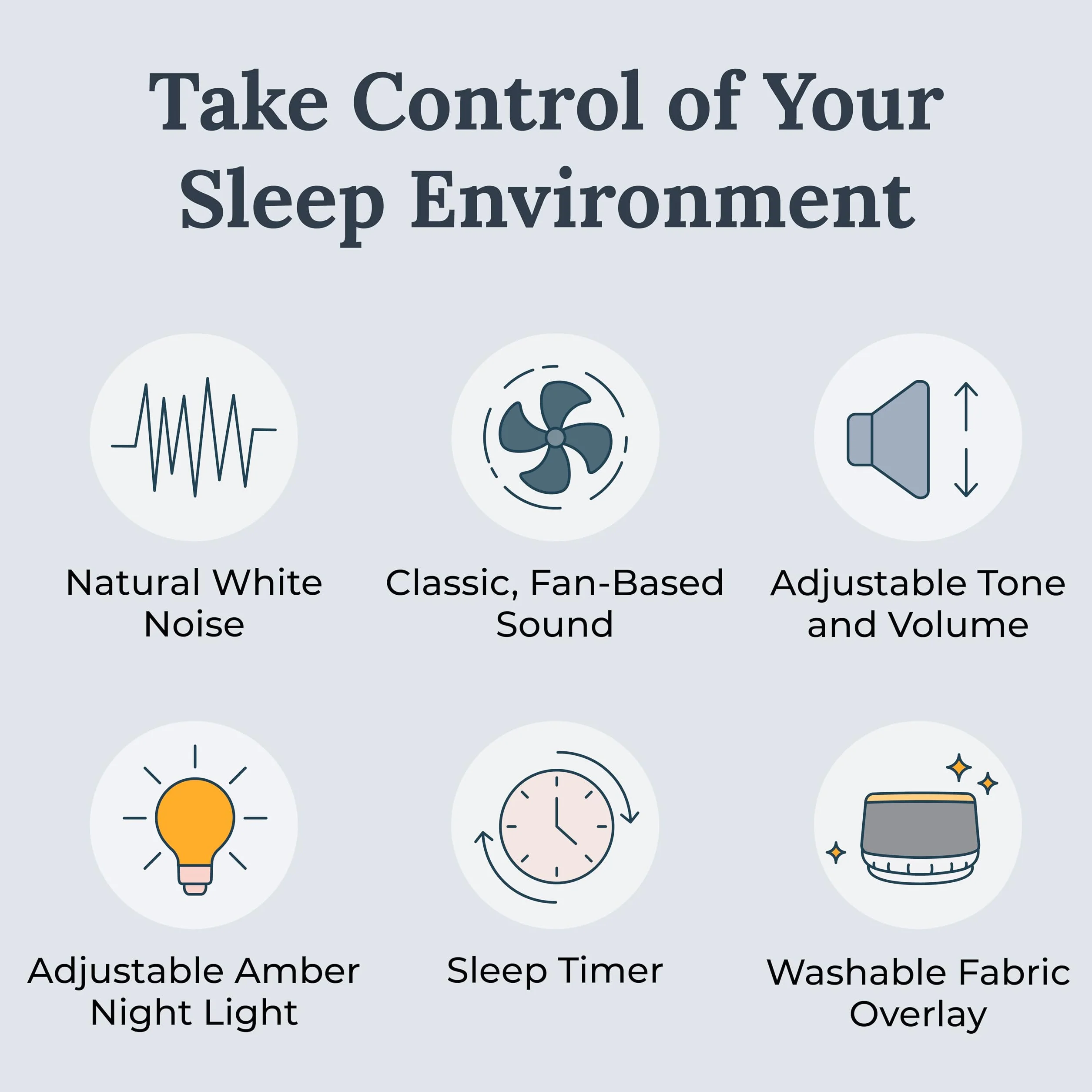 Yogasleep Dohm Nova White Noise Machine - Máquina de ruido para bebés y adultos, con luz nocturna, temporizador, 10 niveles de ventilación para una reducción óptima del ruido, para privacidad en la