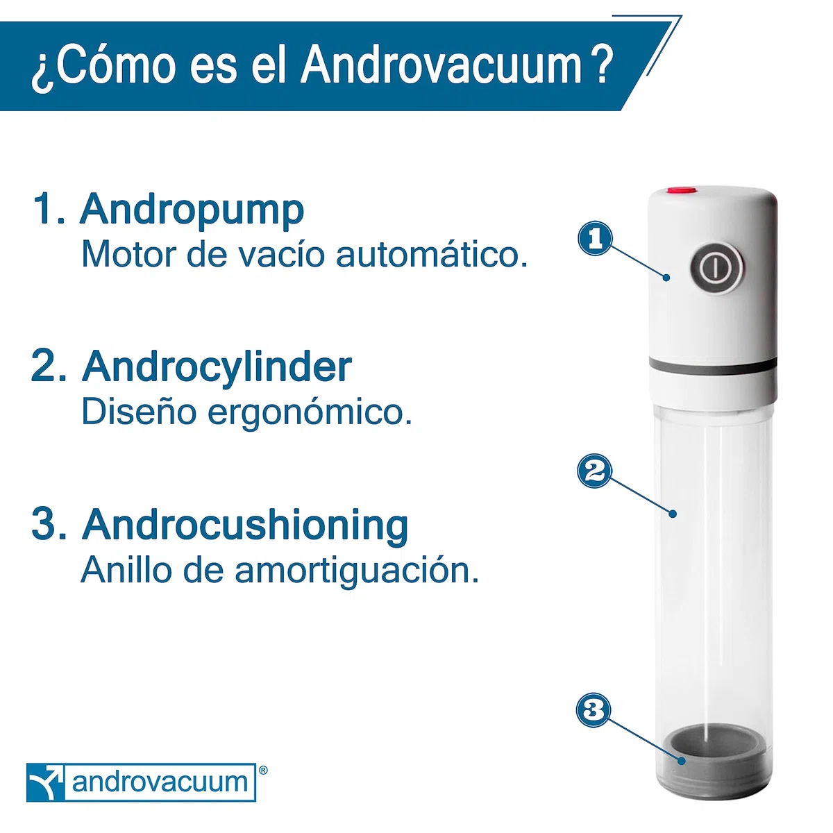 Premium | Version Androvacuum Premium de Andromedical ES