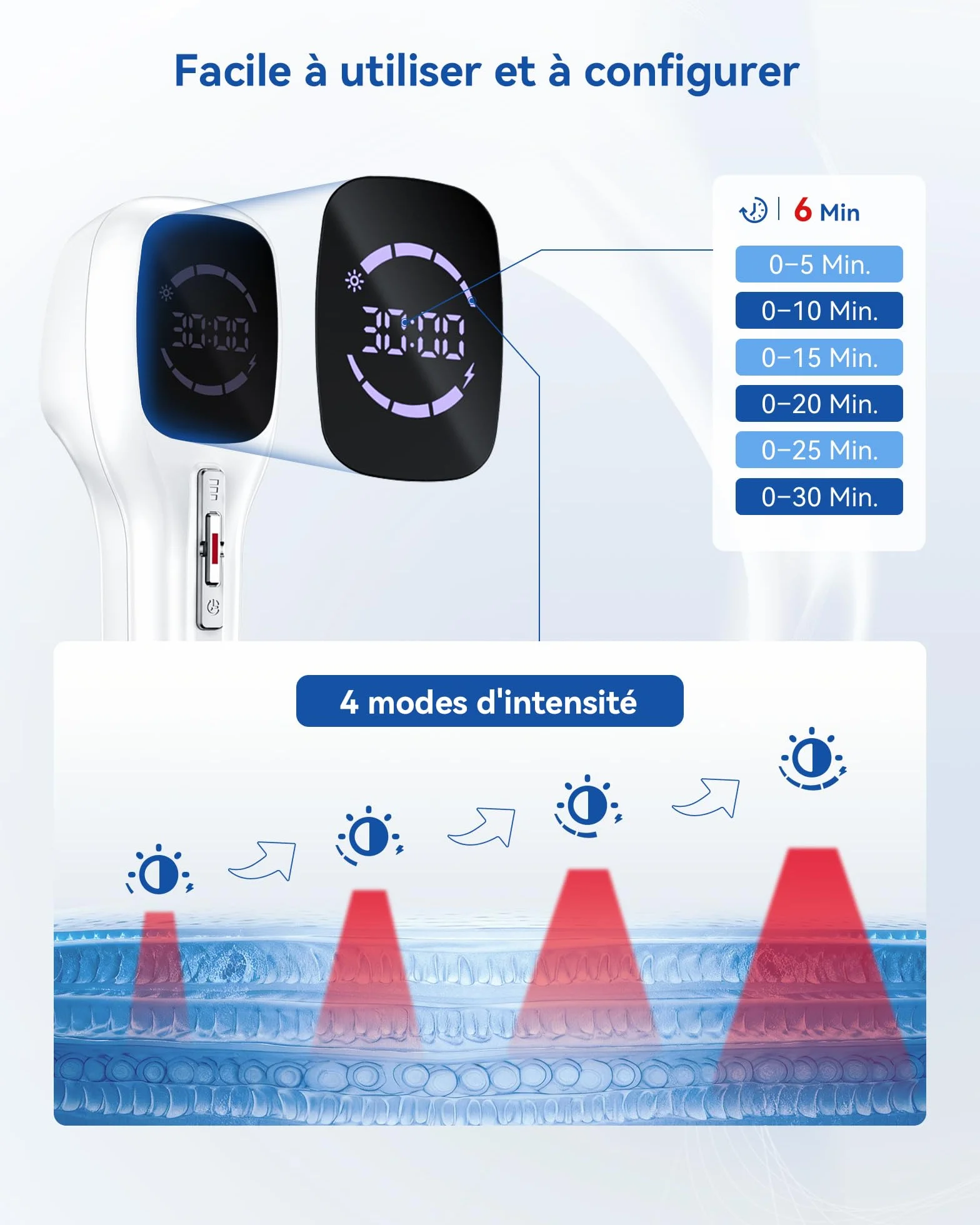 Dispositivo de terapia láser frío, Tratamiento con infrarrojos 4000 mAh, 4x808nm +14x650nm, Lámpara Infrarroja para cuidado muscular y articular, personas y mascotas (blanco y negro)