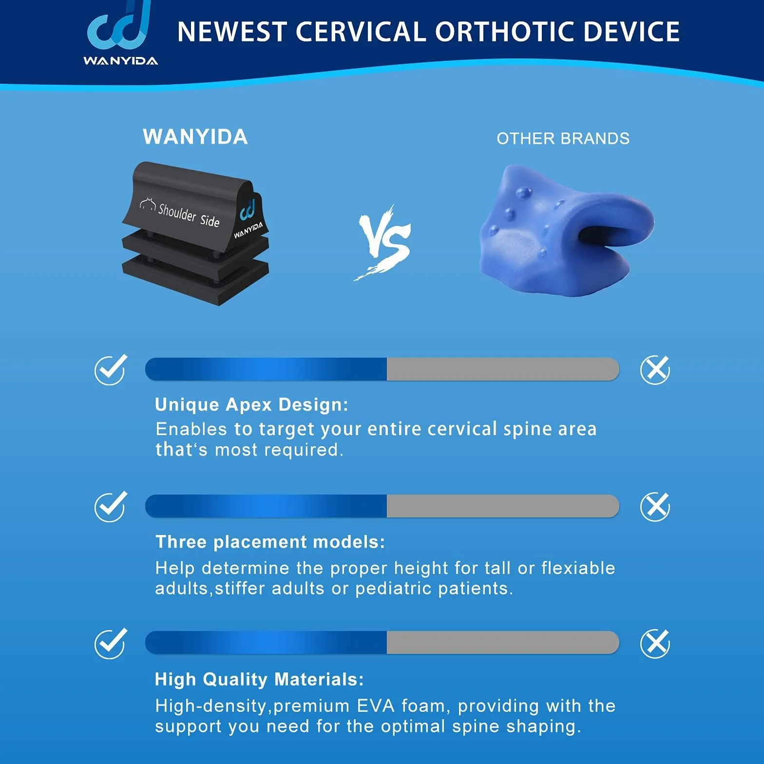 WANYIDA Relajante de cuello y hombros, almohadas quiroprácticas para aliviar el dolor, dispositivo de tracción cervical para alineación de la columna cervical.
