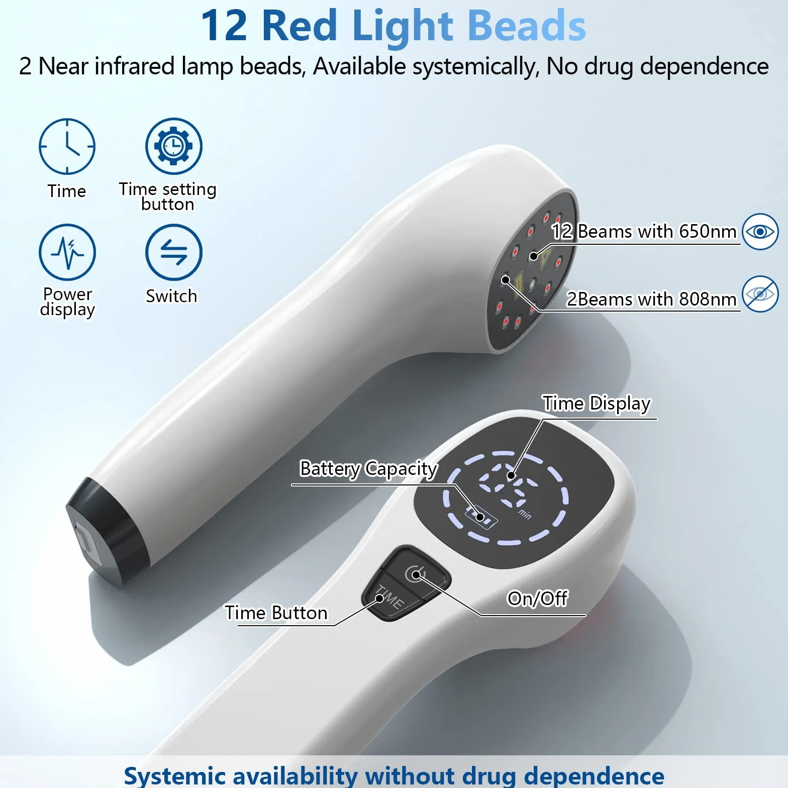 iKeener Dispositivo Terapia Luz Roja,FDA Aprobado Terapia Láser de Mano Alivio Del Dolor Equipo,Luz Infrarroja Bajo Nivel para Cara,Cuerpo,Músculo,Pie,Hombro,Rodilla,Espalda (2x808nm,12x650nm)(Blanco)