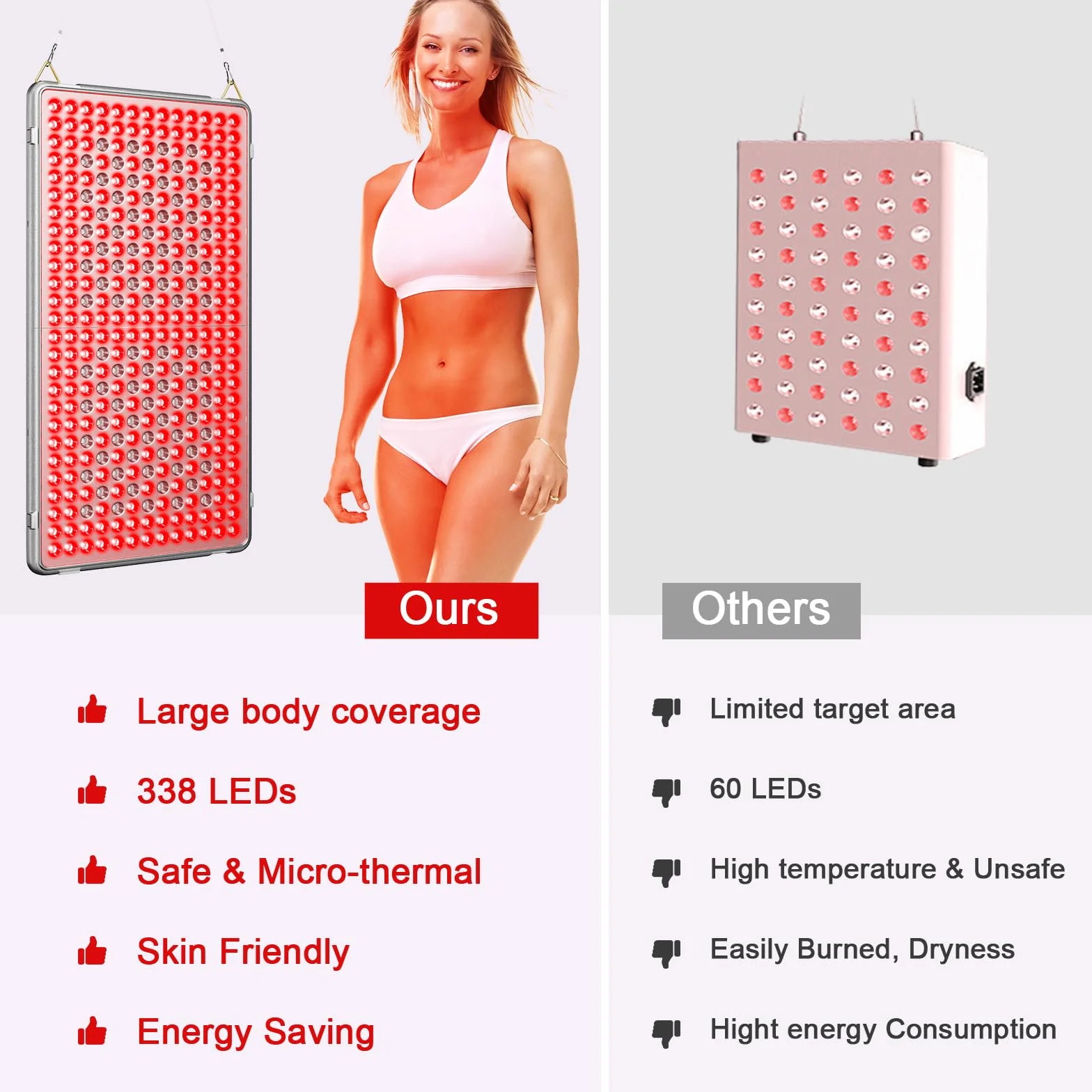 Lámpara de Luz Roja Profey, Lámpara Infrarroja Combinada 660nm y 850nm, Lámpara de Luz Roja con 338 LED y Temporizador, Panel de Luz Roja para Rostro, Cuerpo y Espalda (No Produce Calor)
