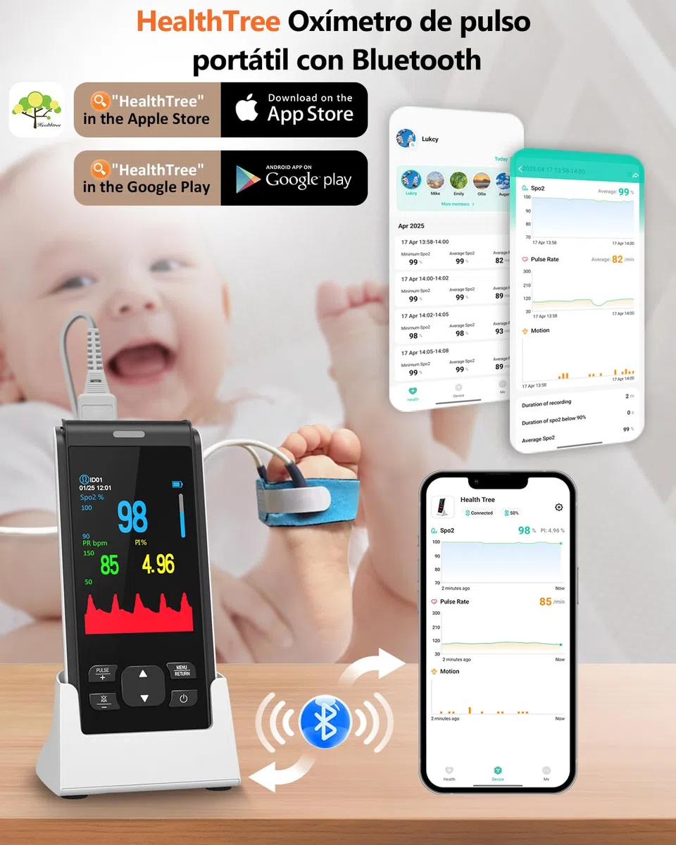 HealthTree pulsioximetro pediatrico portátil, oximetro pediatrico recargable,medidor saturacion oxigeno, Comprobar los niveles de oxígeno, la frecuencia cardíaca y el índice de perfusión