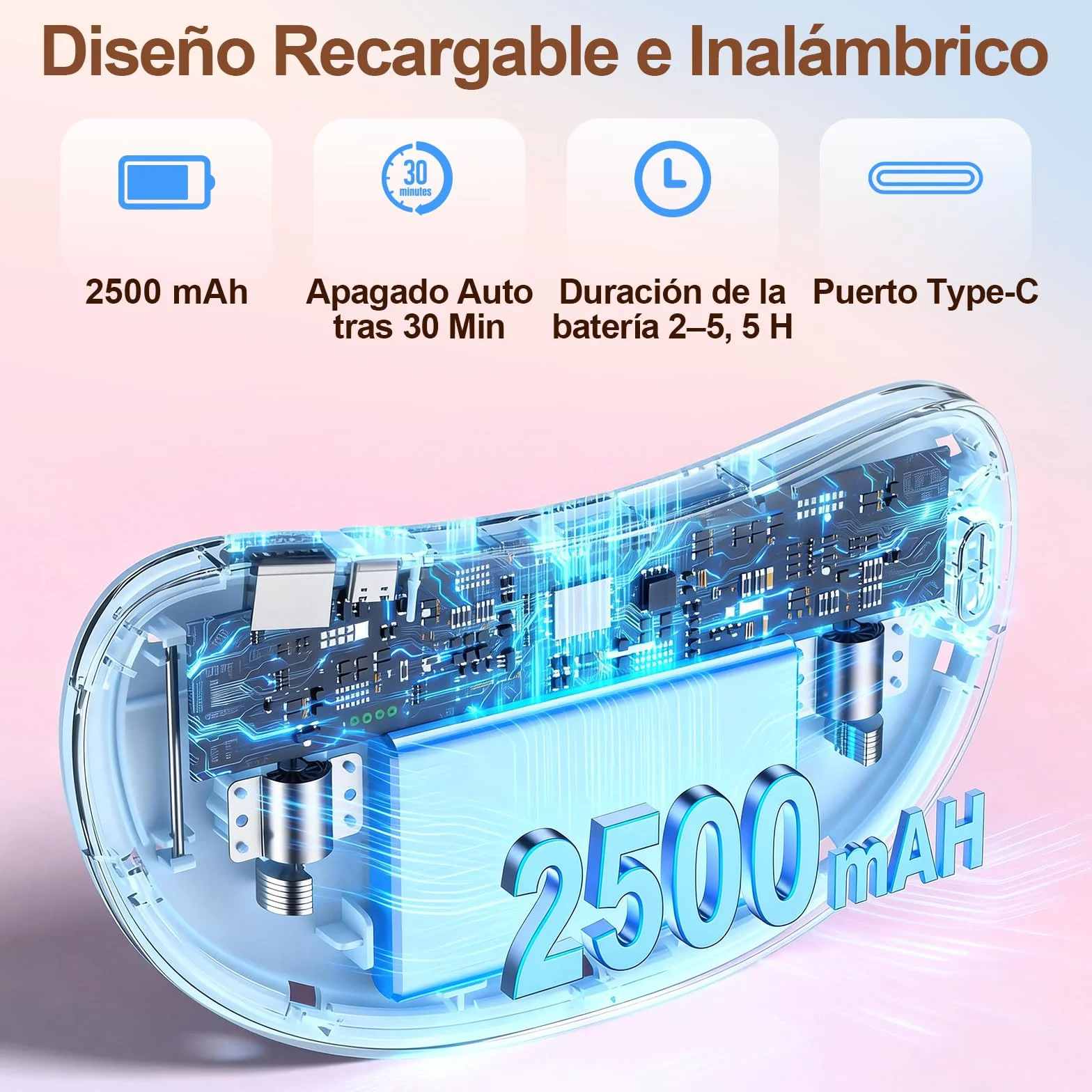 Comfytemp Almohadilla Térmica Menstrual de Grafeno, Cinturón Masajeador Portátil con 3 Modos de Vibración y 2 Niveles de Intensidad, Capacidad de 2500mAh, Regalo Ideal para Madre y Seres Queridos