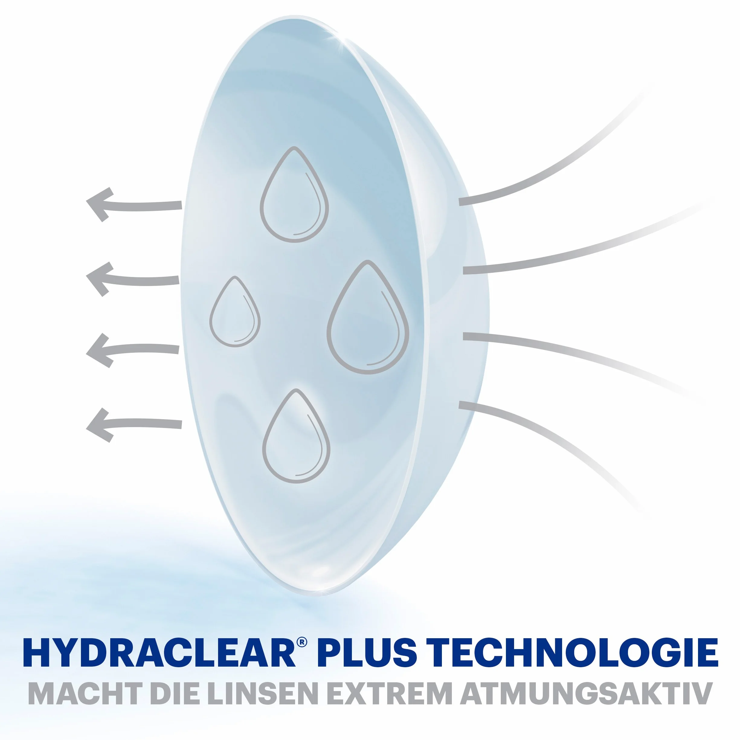 ACUVUE® OASYS with HYDRACLEAR® PLUS - Lentillas quincenales - protección UV - 12 lentes