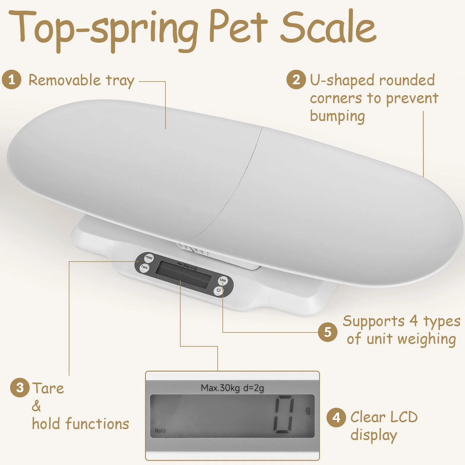 Báscula digital para animales con bandeja extraíble, pantalla LCD, función de tara, para bebés y niños pequeños