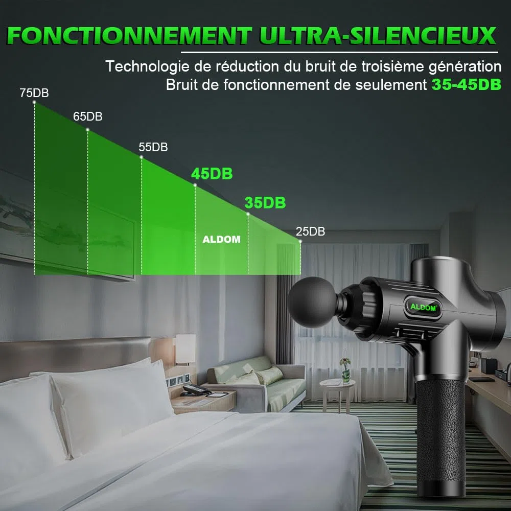 ALDOM Pistola de Masaje Muscular, Massage Gun Masajeadora Músculos Profesional y Carga Tipo C, 30 Niveles Ajustables, Silenciosos, 8 Cabezales Masajeador