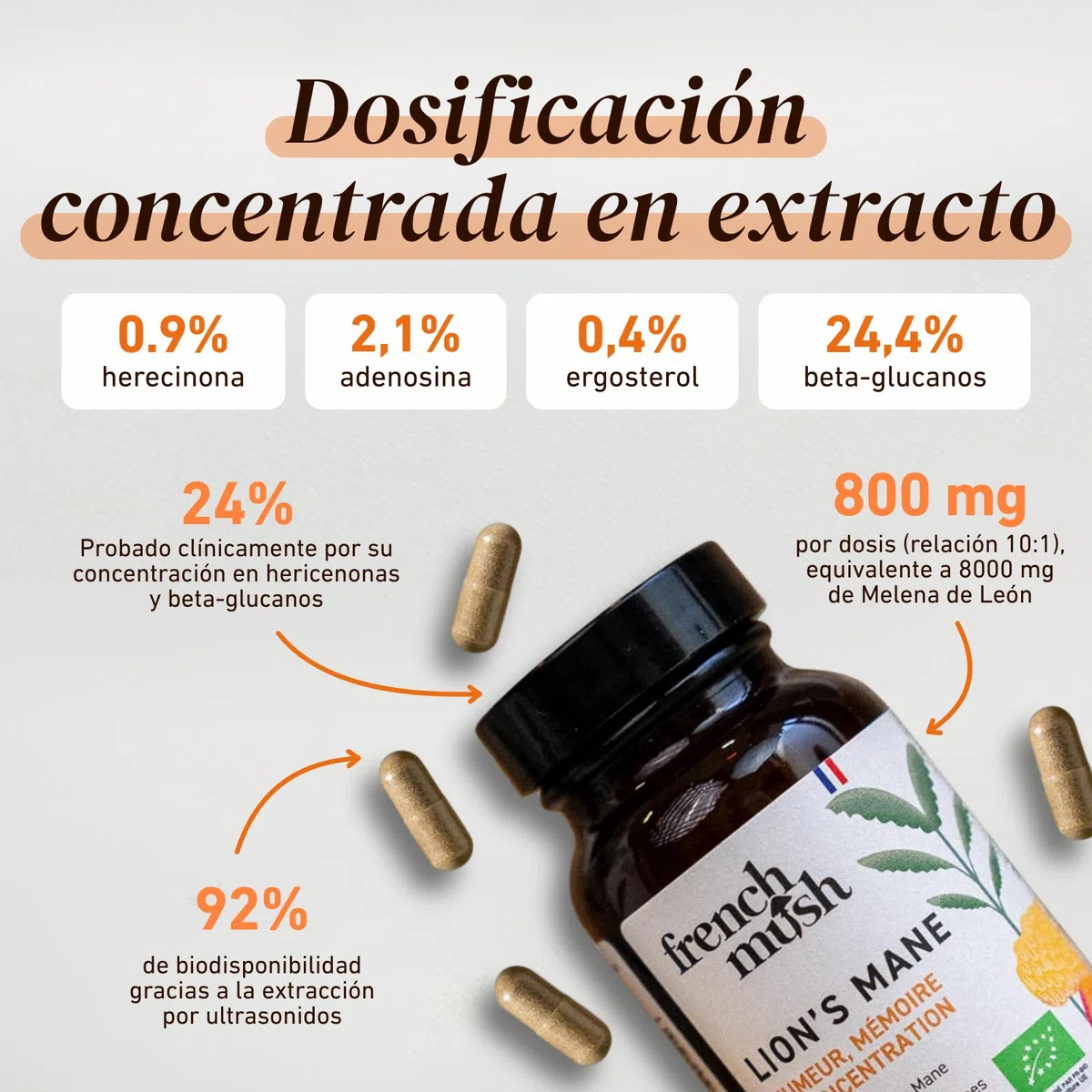 French Mush Funghi Lion’s Mane Bio 8000 mg - 56 Cápsulas Veganas - Para el Cerebro, el Bienestar y el Estado de Ánimo - 1-2 Cápsulas al Día - Extracto de Hericium Testado en Laboratorio