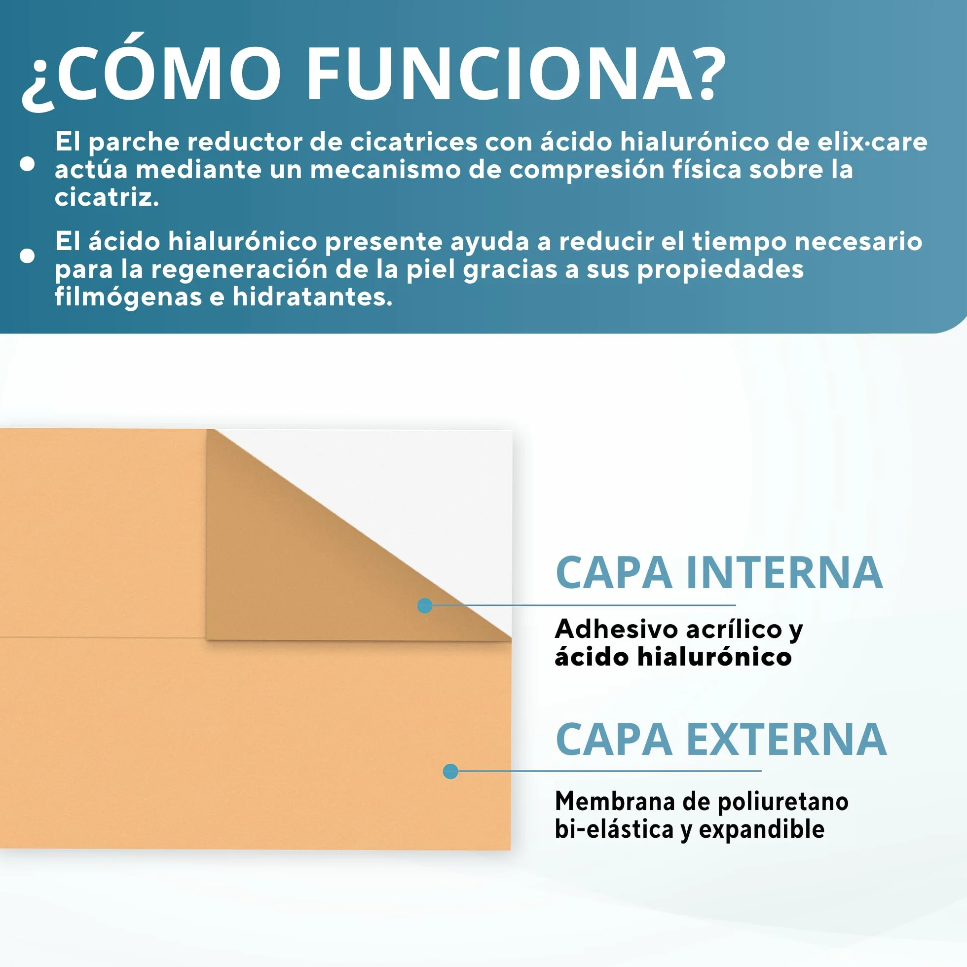 Parches Reductores de Cicatrices con Ácido Hialurónico 20x10 cm - Tratamiento para Cicatrices y Queloides