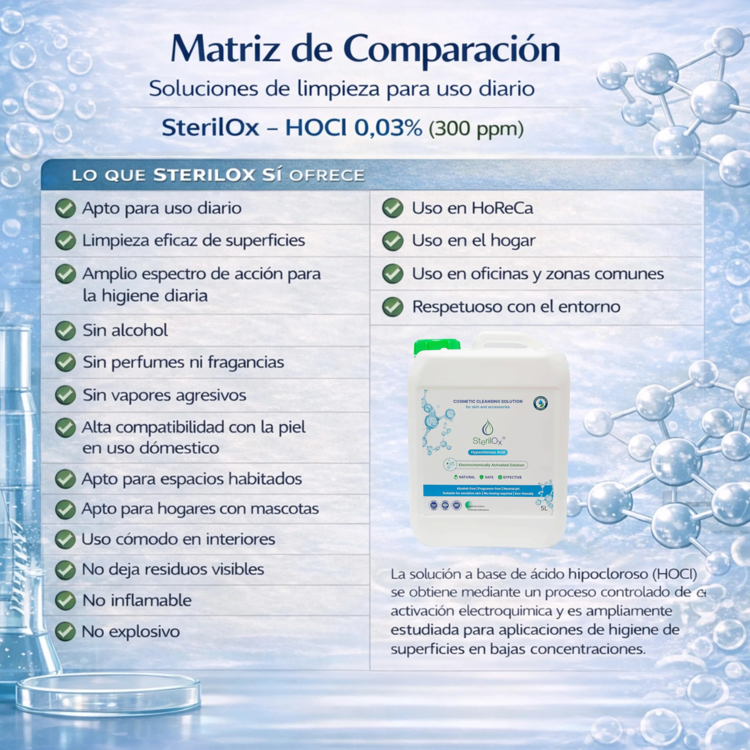 5L Solución Cosmética de Limpieza Higiénica para Piel y Superficies – Ácido Hipocloroso (HOCl), Sin Alcohol, Sin Perfume, Sin Aclarado, Uso Profesional y Doméstico
