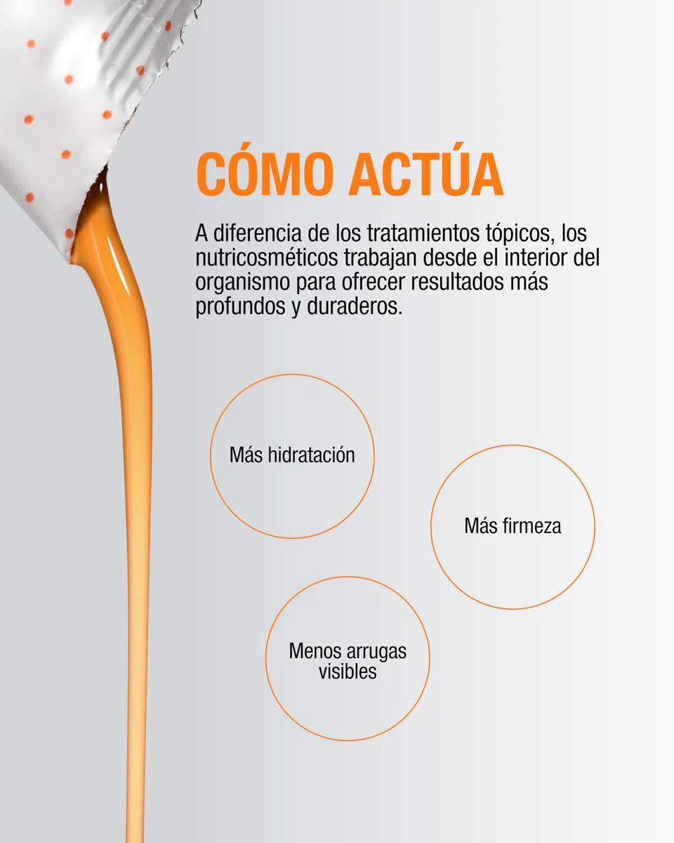 Fluidbase Rederm | Colágeno Bebible | Antiaging | Combate el Envejecimiento Cutaneo | Estimula la Síntesis de colágeno y elastina | 20 sobres