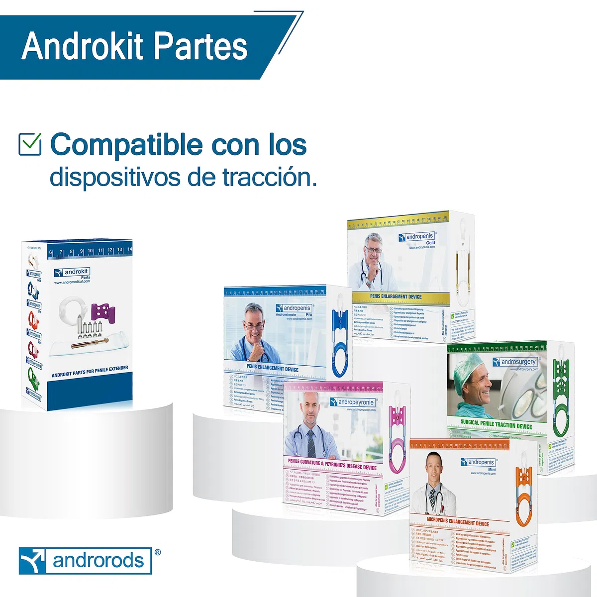 Androkit Parts de Andromedical | Repuestos y accesorios para Andropenis o Andropeyronie o Androsurgery