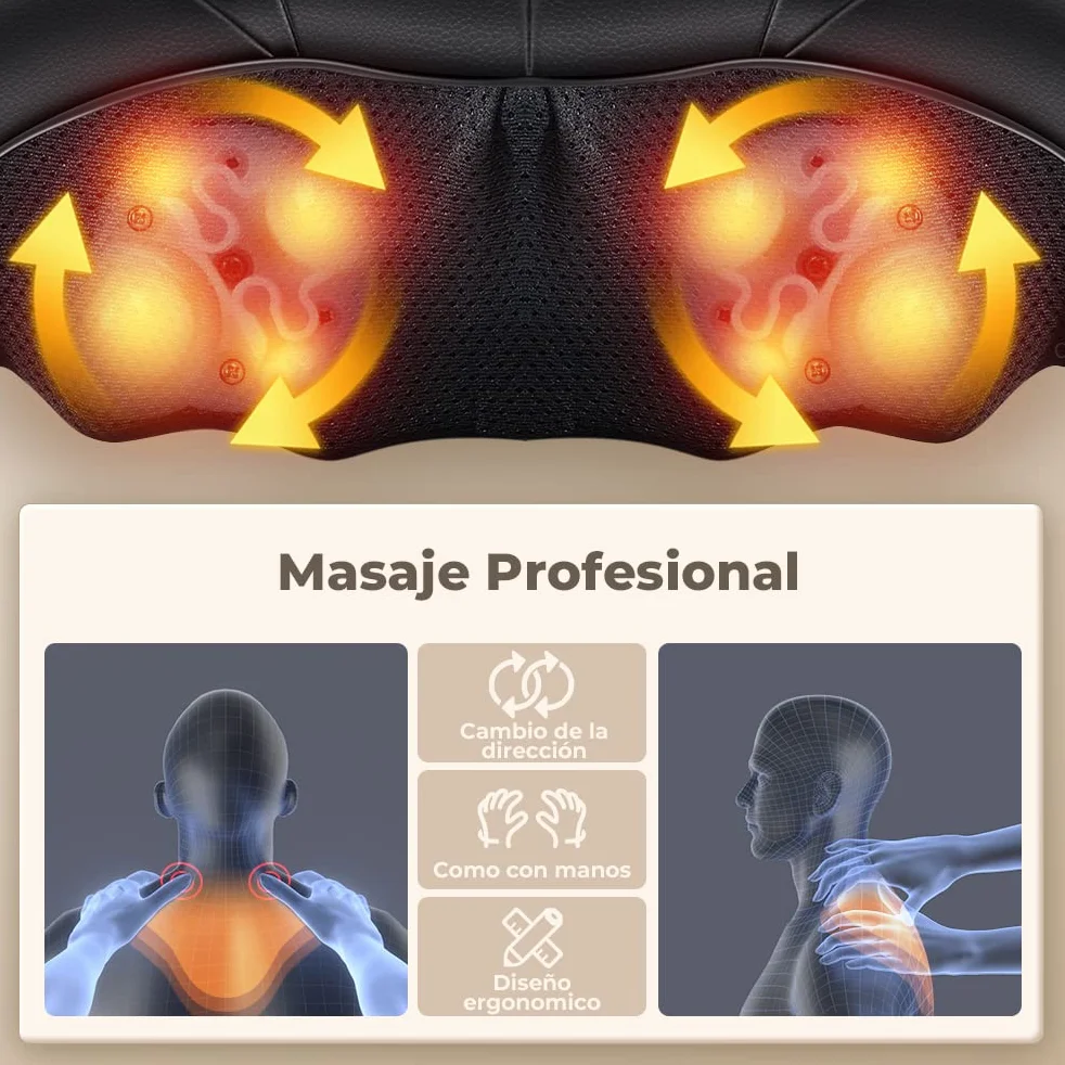 Masajeador de Cuello y Hombros con Calor 4D Shiatsu Cervical y Espalda Intensidad Ajustable
