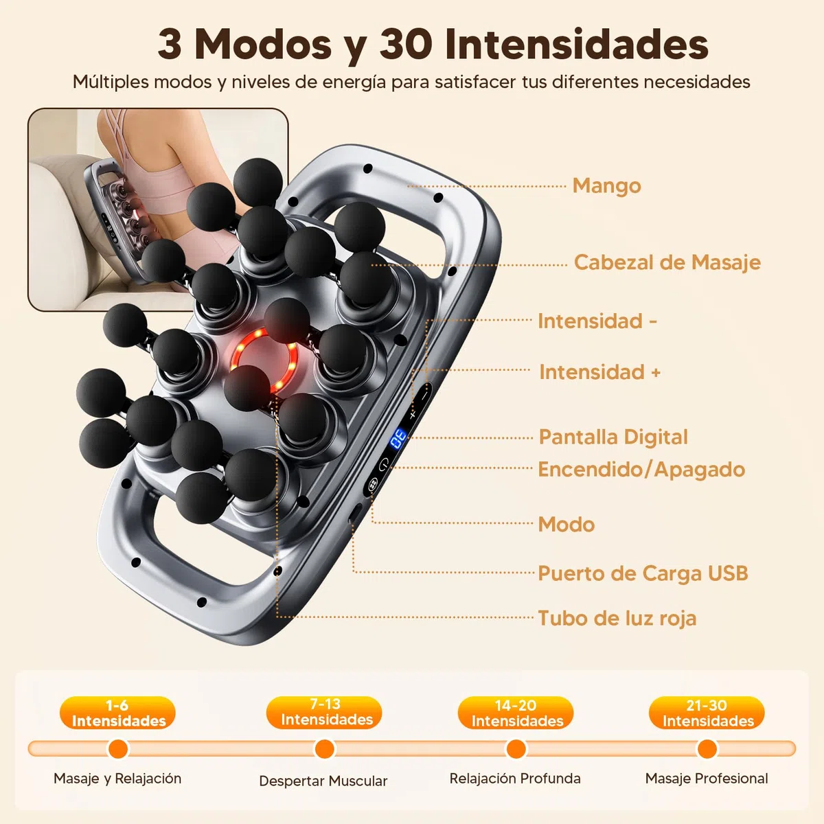 Pistola de Masaje Muscular de 20 Cabezales, 1800 mAh Masajeador Cervical y Espalda con 3 Modos,30 Velocidades, Masajeador Muscular Eléctrico con Luz Roja,Masajeadores de Percusión para Espalda,Cintura