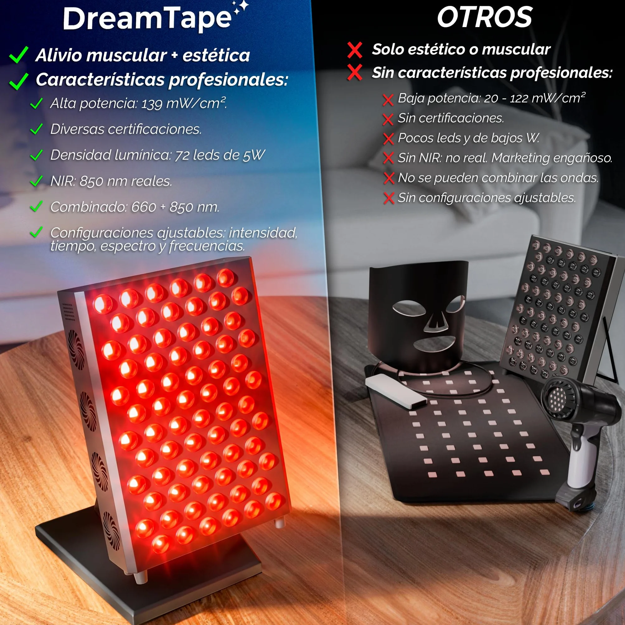 DreamTape® Panel Luz Roja Infrarroja 660nm 850nm - Terapia de Luz LED Profesional con 72 LEDs - Red Light Therapy Panel para Recuperación Muscular, Piel y Bienestar - Lámpara Fotobiomodulación