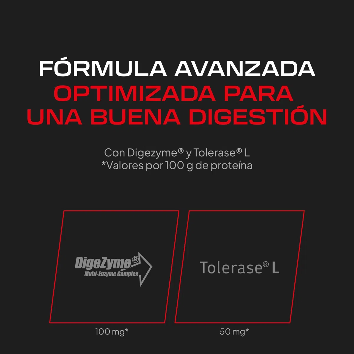 Beverly WHEY PRO 2 kg Whey Protein Concentrate Vainilla 58 Servicios 28 g Proteína por Toma