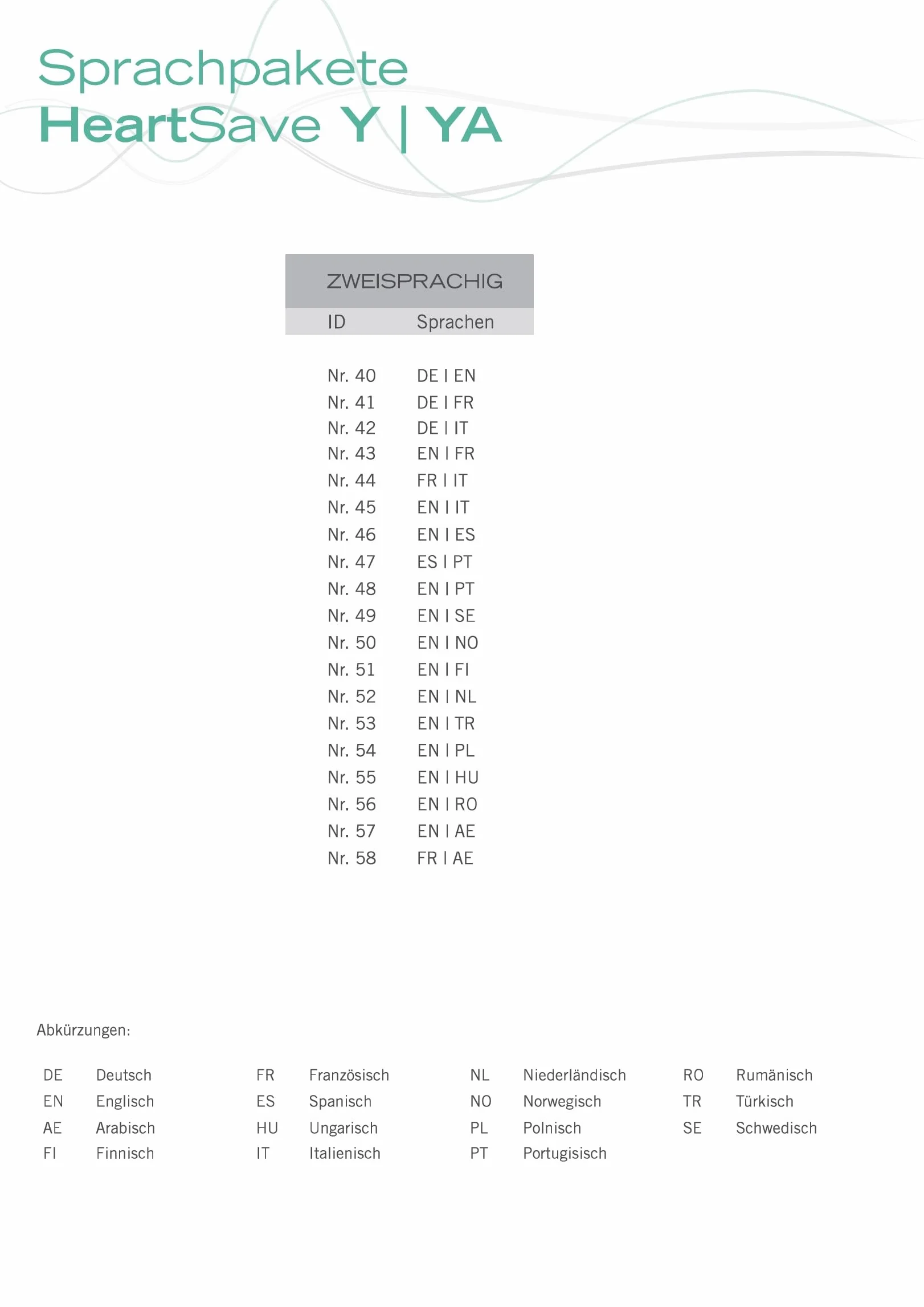 Primedic HeartSave YA Desfibrilador primeros auxilios descarga automática