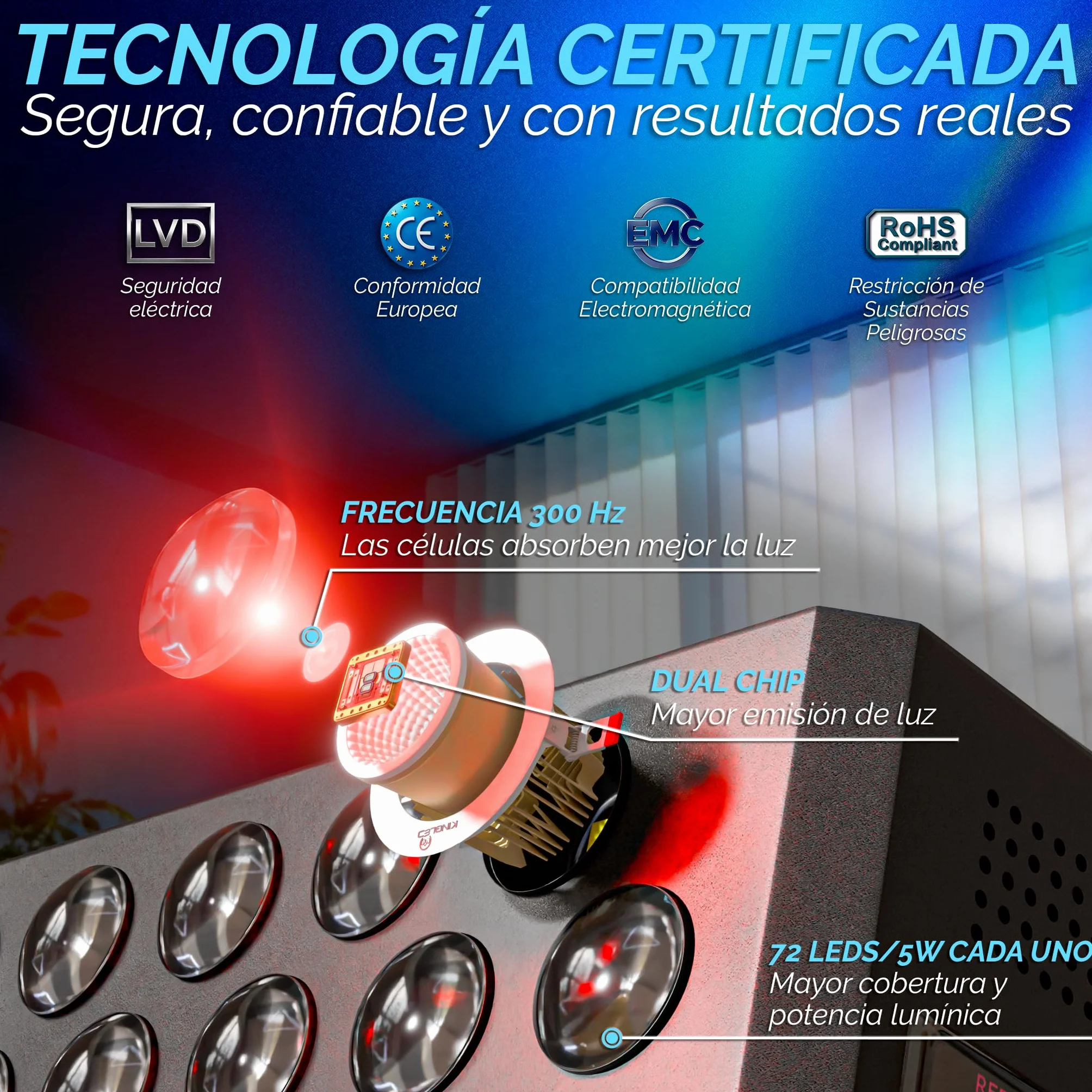 DreamTape® Panel Luz Roja Infrarroja 660nm 850nm - Terapia de Luz LED Profesional con 72 LEDs - Red Light Therapy Panel para Recuperación Muscular, Piel y Bienestar - Lámpara Fotobiomodulación