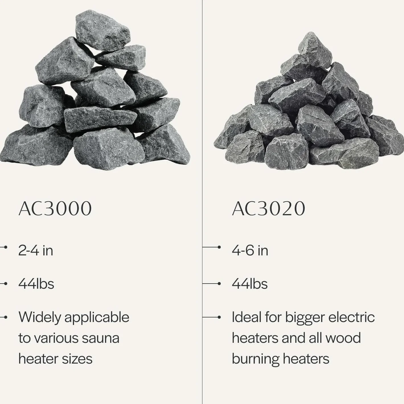 Harvia SN-AC-Rock- Bolsa de Piedras (20 kg, 5 – 10 cm, no incluida)