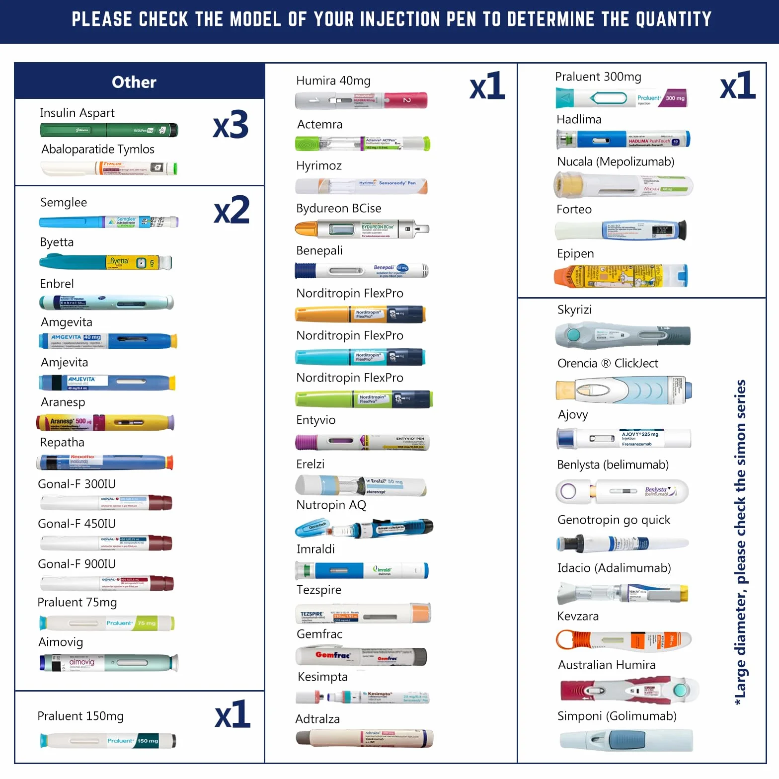 DISONCARE nevera medicamentos portatil,nevera insulina viaje de Indicador de temperatura mecánico,TSA estuche insulina,Contiene 3 plumas de inyección,2-8 °C,Viajes para diabéticos(Azul oscuro)