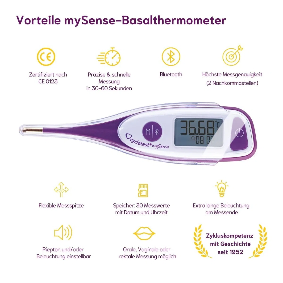 cyclotest mySense - Termómetro basal Bluetooth para control del ciclo, termómetro PFN con aplicación para prevención natural