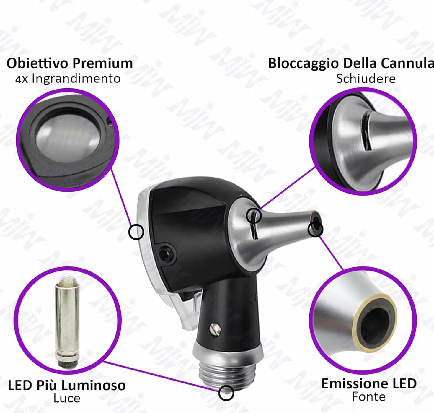Mini otoscopio de fibra óptica con luz LED reemplazable adicional Reproducción perfecta del color Homologación