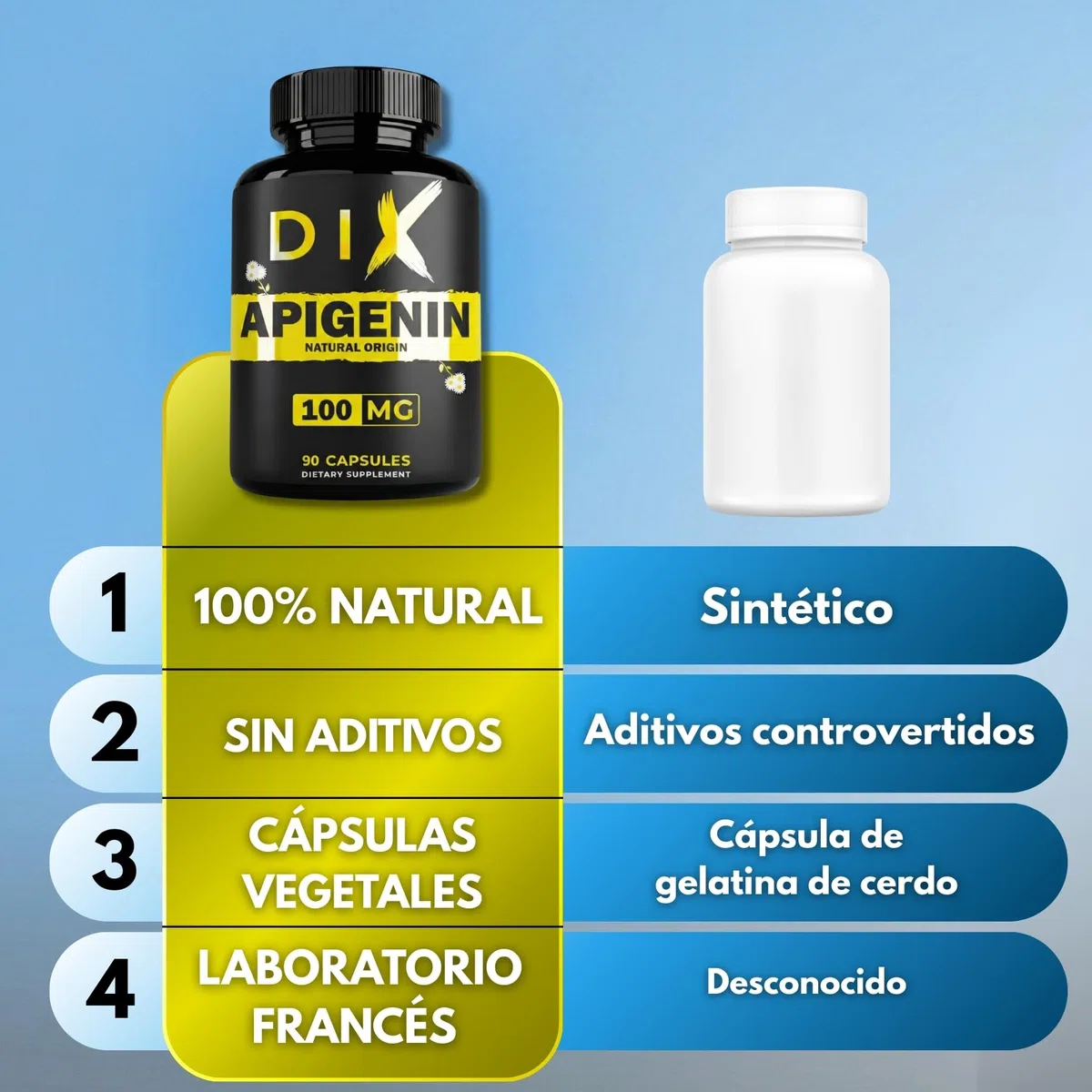 Apigenina Pura ✦ Extracto de Manzanilla ✦ Relajación & Sueño Reparador ✦ Antioxidante & Longevidad ✦ Potencia el NAD+ ✦ 100% Natural & Sin Aditivos ✦ Empresa Francesa ✦