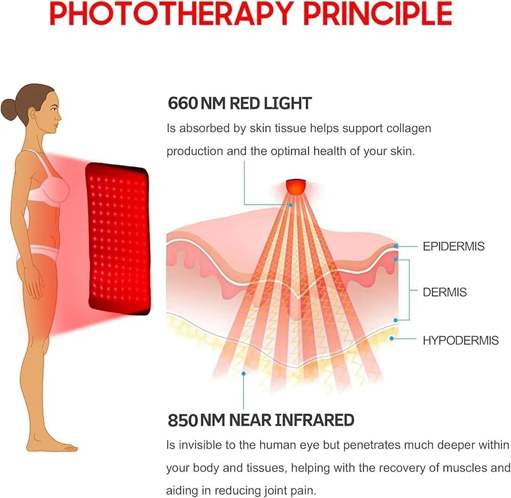 Esterilla de terapia de luz roja con 360 LED para el cuerpo,almohadilla envolvente grande para terapia de luz roja con luz infrarroja cercana de 660nm y 850nm,luz roja,tiempo y brillo ajustables