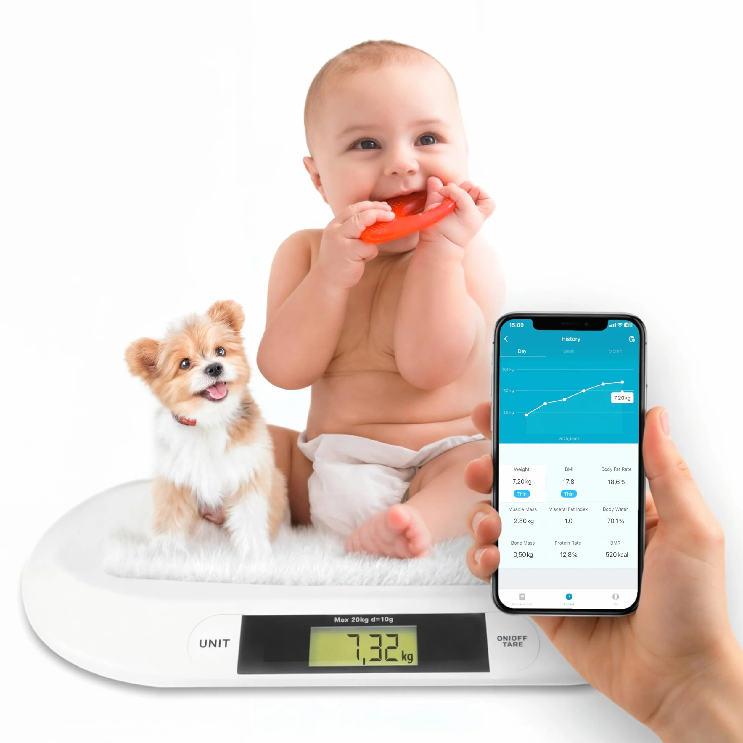 Silvergear Báscula Bebé Inteligente Bluetooth Digital App Recién Nacidos Mascotas 20 kg Blanco