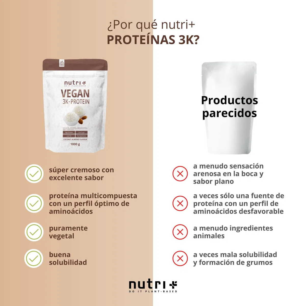 Nutri + Vegan Protein Powder Sabor a Coco y Almendra - 1000g 81% de Proteínas Origen Vegetal - Baja en Carbohidratos 3k para Batidos