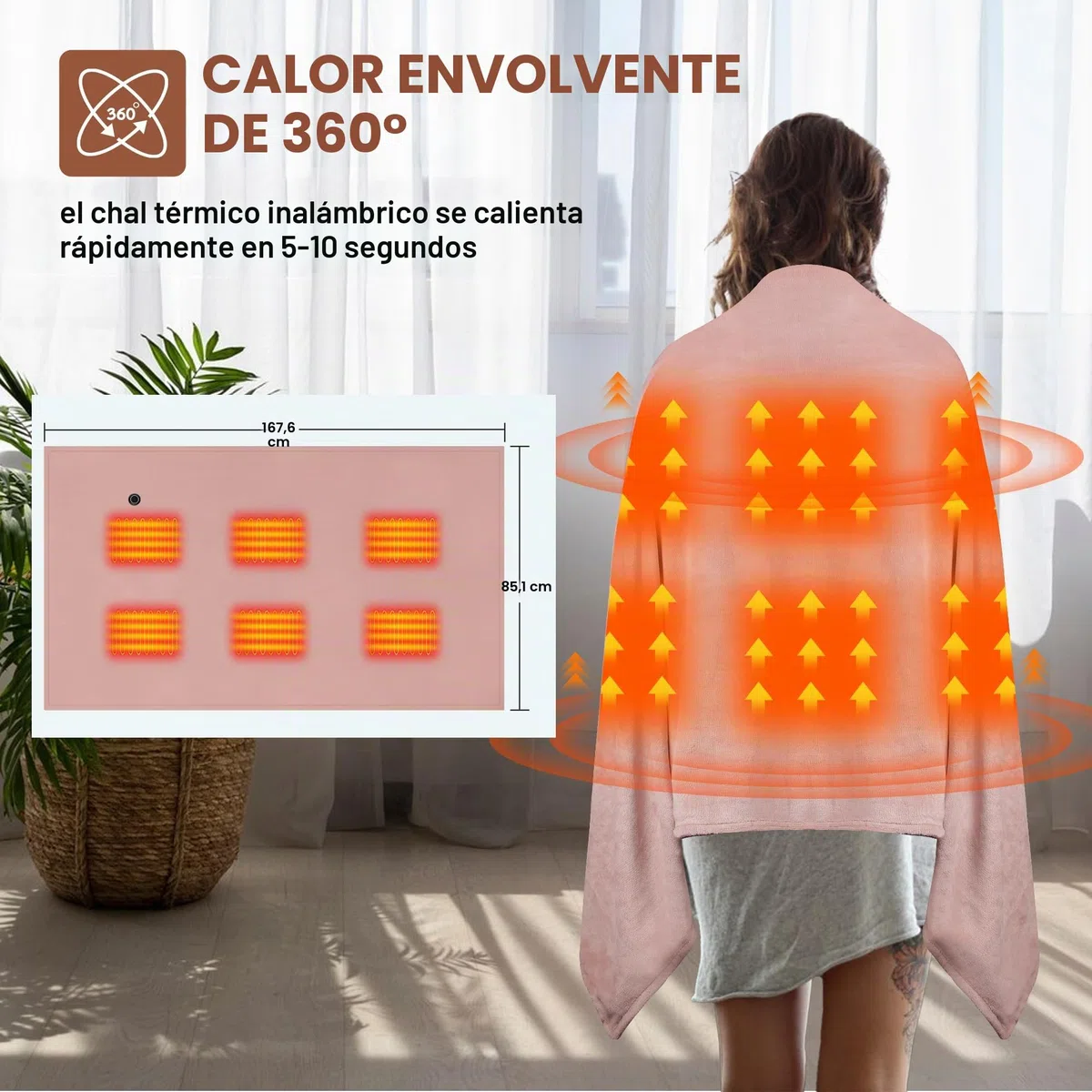 Manta Eléctrica Inalámbrica con 10000mAh Batería, 160x90cm Manta Térmica USB de Franela para Exteriores, Camping, Hogar, Oficina, Sofá, 3 Niveles de Calor, 6 Zonas de Calor, Lavable(Rosa)