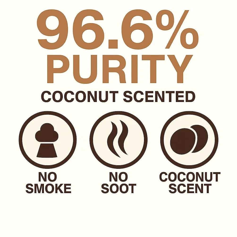 GiDeli Bioetanol - 3 x 10 l de aroma de coco 96,6% etanol para chimeneas interiores y exteriores, sin humo ni hollín, de maíz y remolacha azucarera