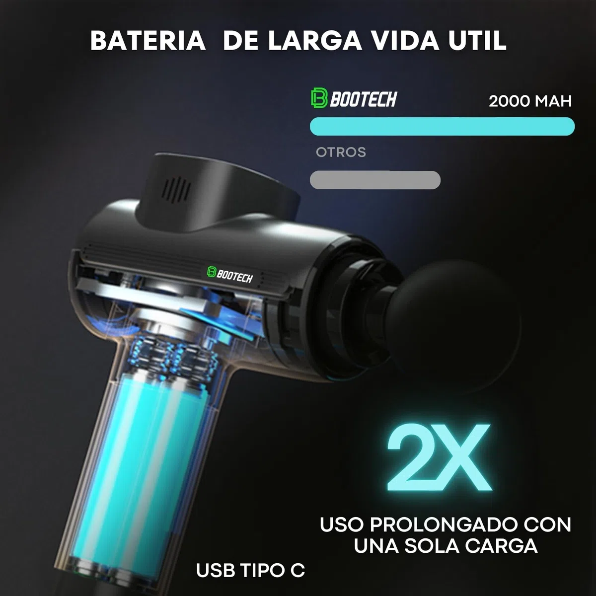 BOOTECH Pistola de Masaje Muscular, Masajeador Profesional de Tejido Profundo con 10 mm de Amplitud, Massage Gun Silencioso con 5 Cabezales& 5 Velocidades para Recuperación Deportiva, Alivio Dolor