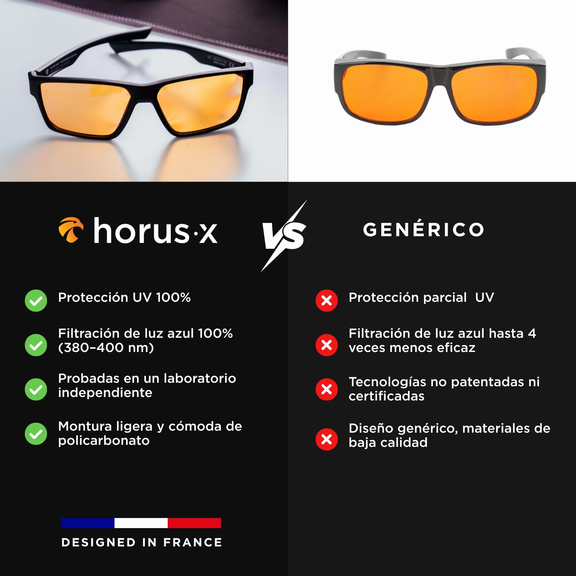 Horus X Gafas Luz Azul Hombre Mujer Ordenador Pantalla Bloqueo Luz Azul Anti Fatiga Visual Lentes Gaming V3