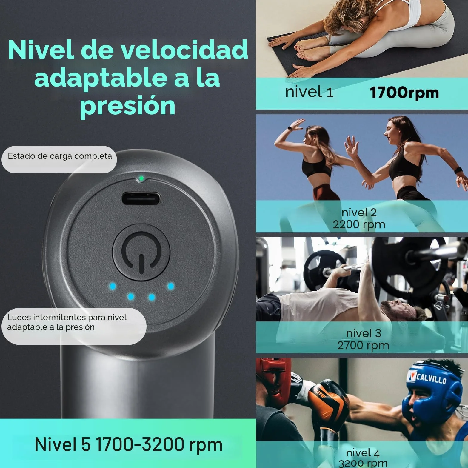 arboleaf Mini Pistola de Masaje, Masajeador Muscular Profesional 3200 rpm 5 Velocidades Silencioso