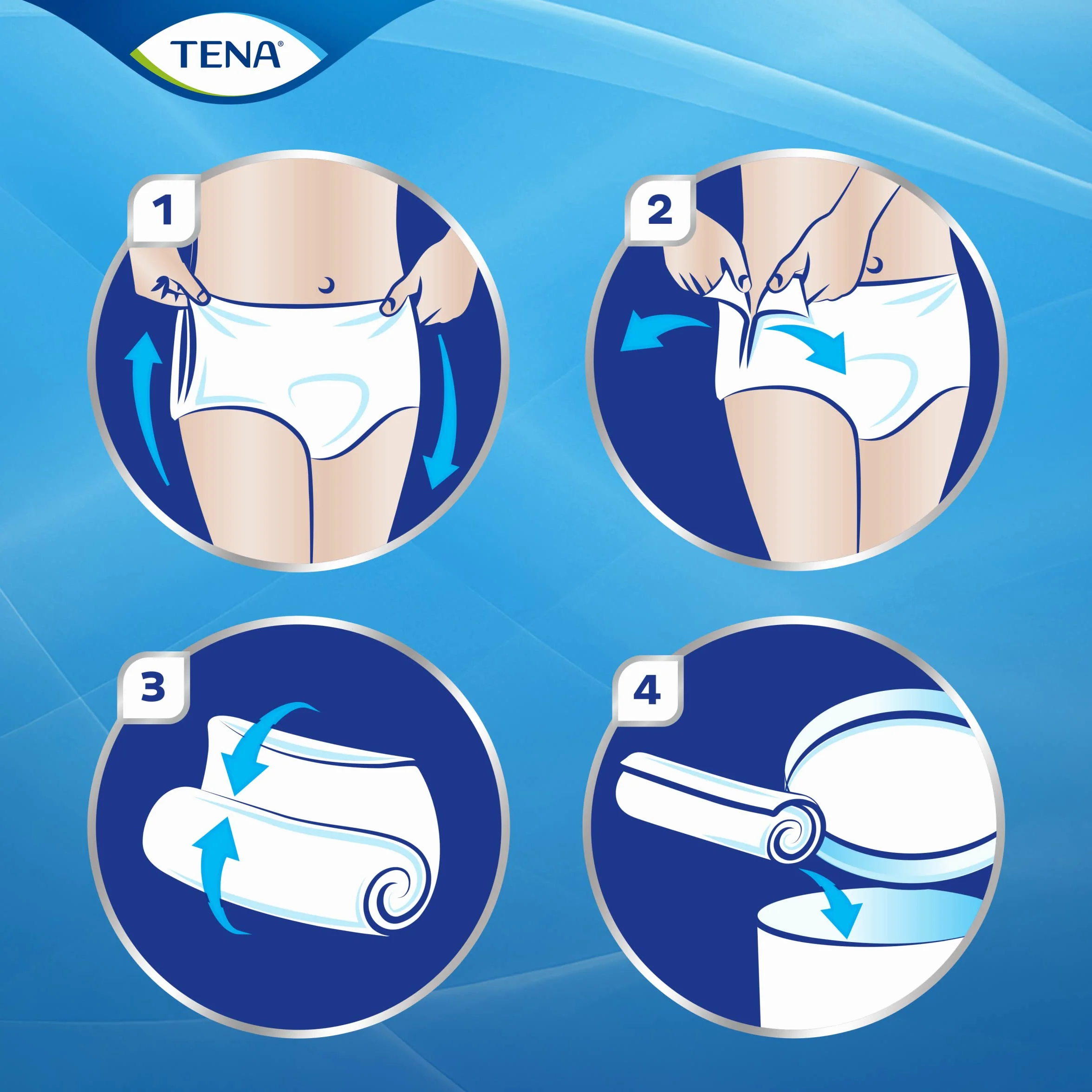 TENA Pants Plus x56 - Ropa Interior Absorbente para Incontinencia y Pérdidas de Orina Abundante - Diseño Unisex Cómodo y Transpirable - 56 Braguitas Desechables - Talla G - Paquete Mensual (4x14)