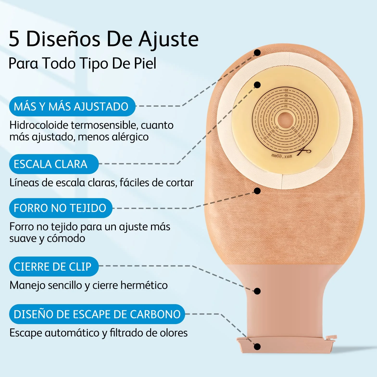 Bolsas De Estoma, Bolsas De Drenaje Para Colostomía, Bolsa de Ostomía Drenable Resistente a Olores, Cortable a 15-60 Mm